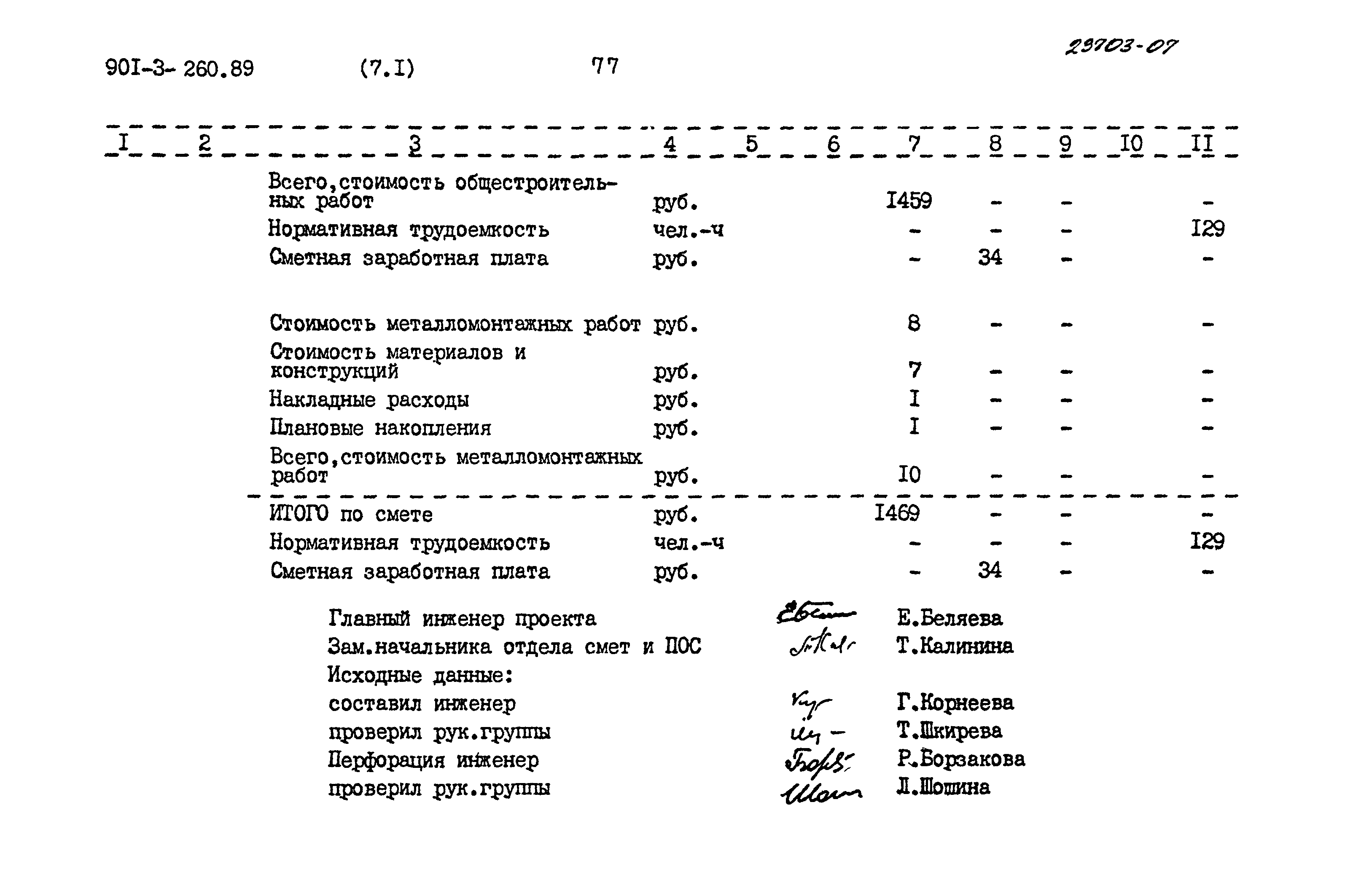 Типовой проект 901-3-260.89