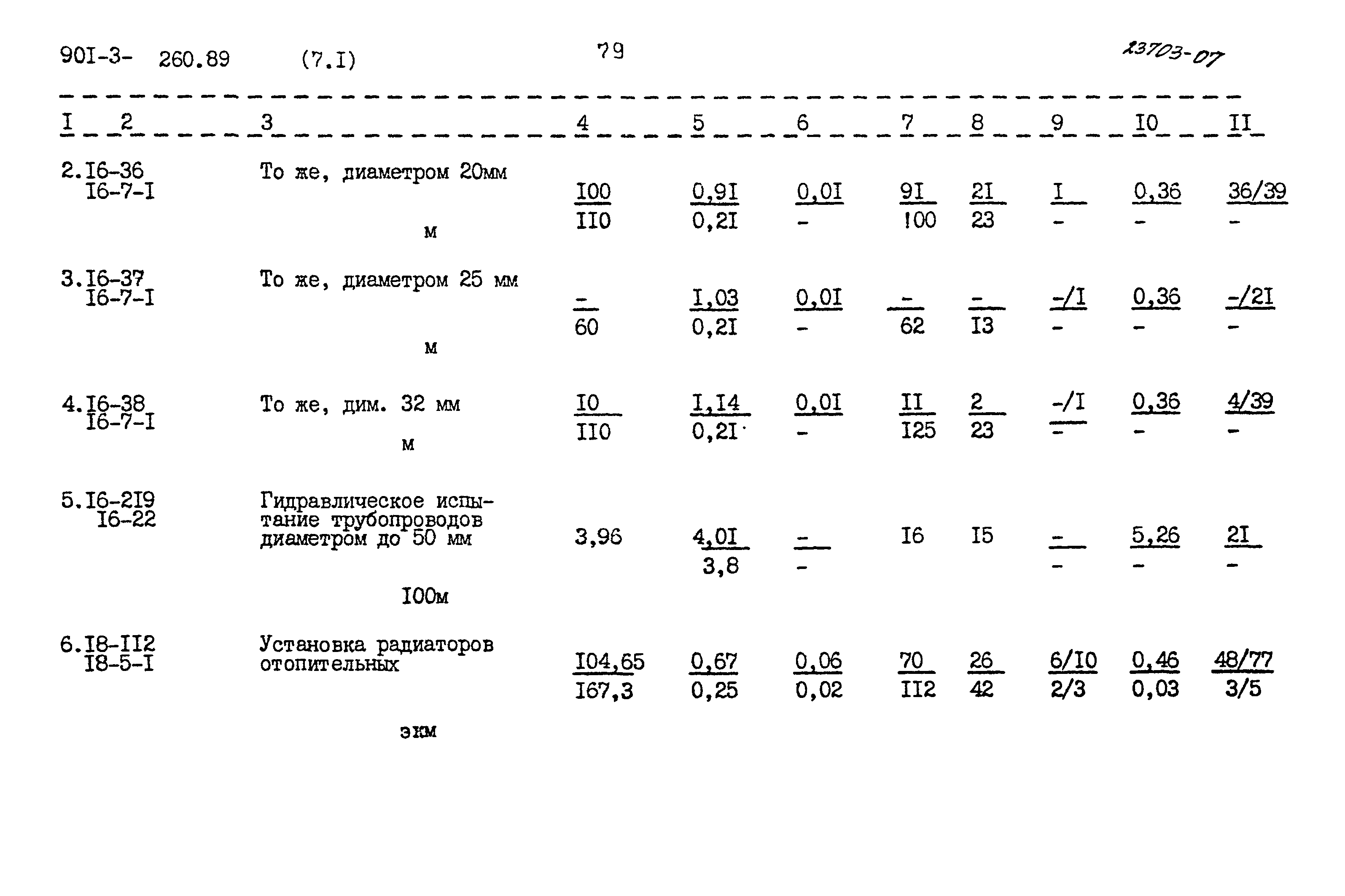 Типовой проект 901-3-260.89