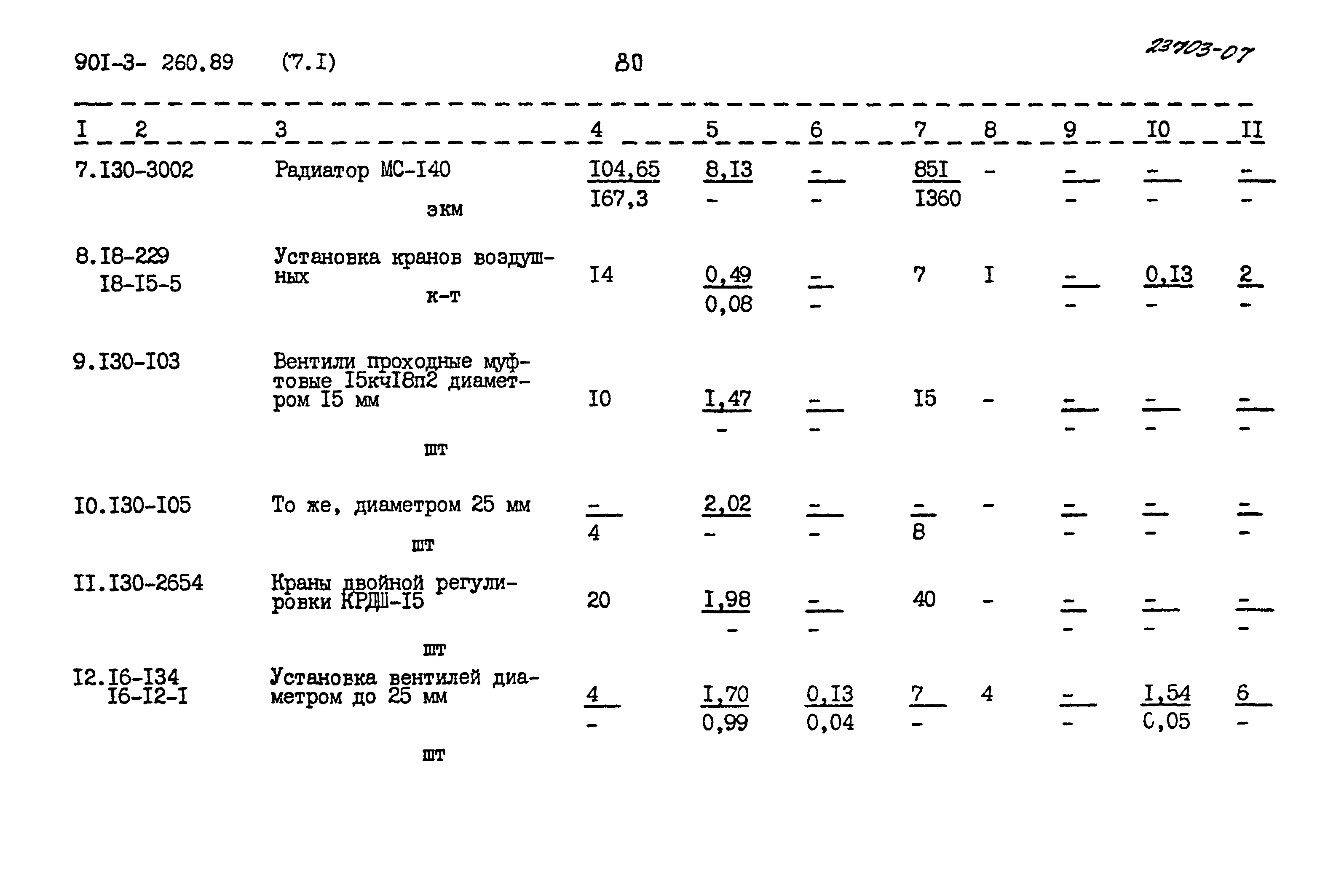 Типовой проект 901-3-260.89