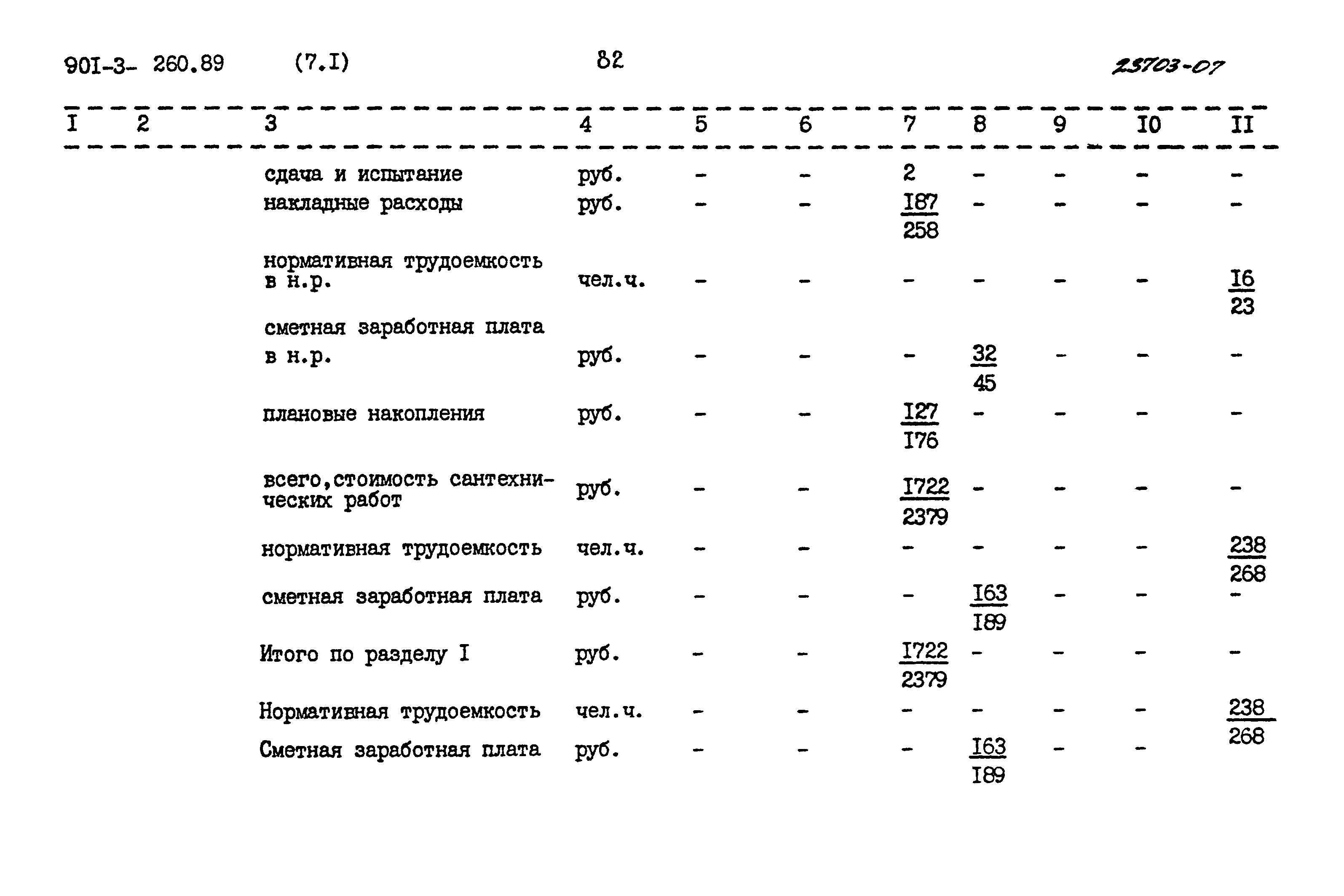 Типовой проект 901-3-260.89