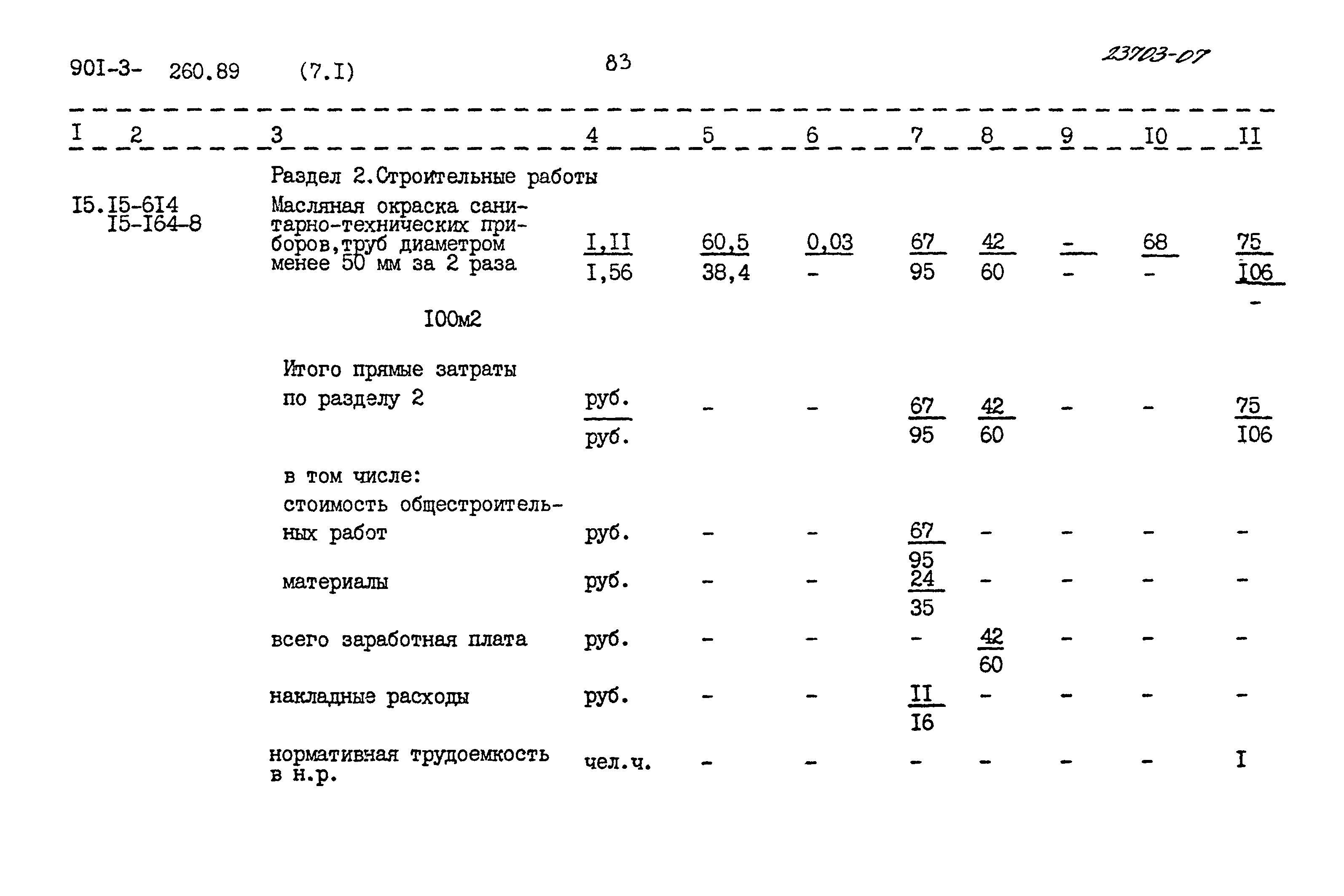 Типовой проект 901-3-260.89
