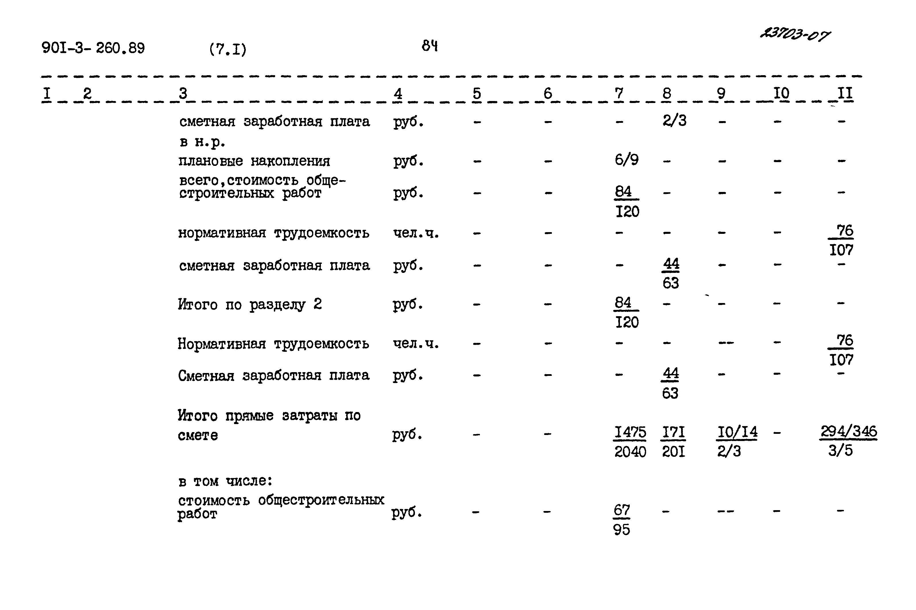 Типовой проект 901-3-260.89