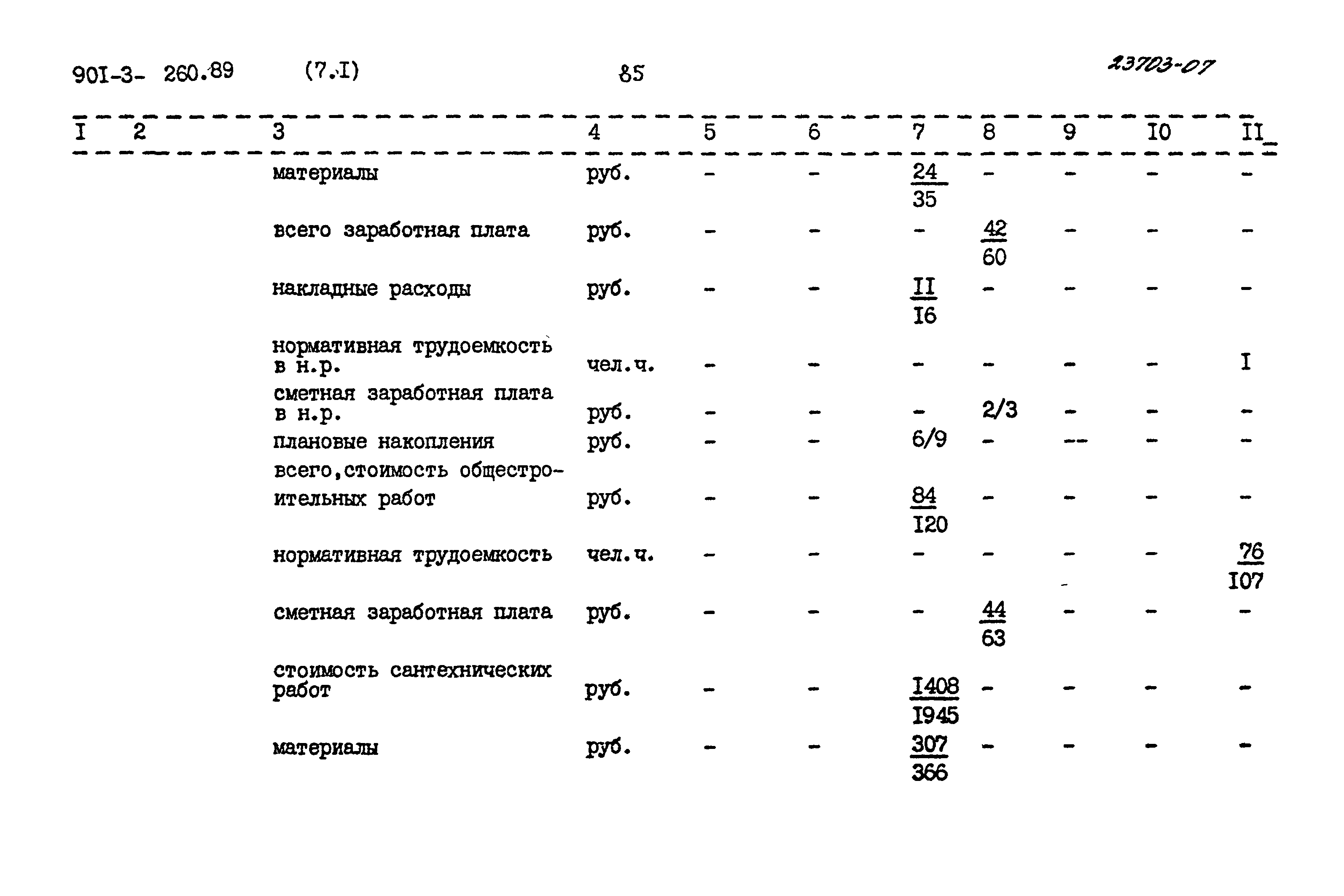 Типовой проект 901-3-260.89