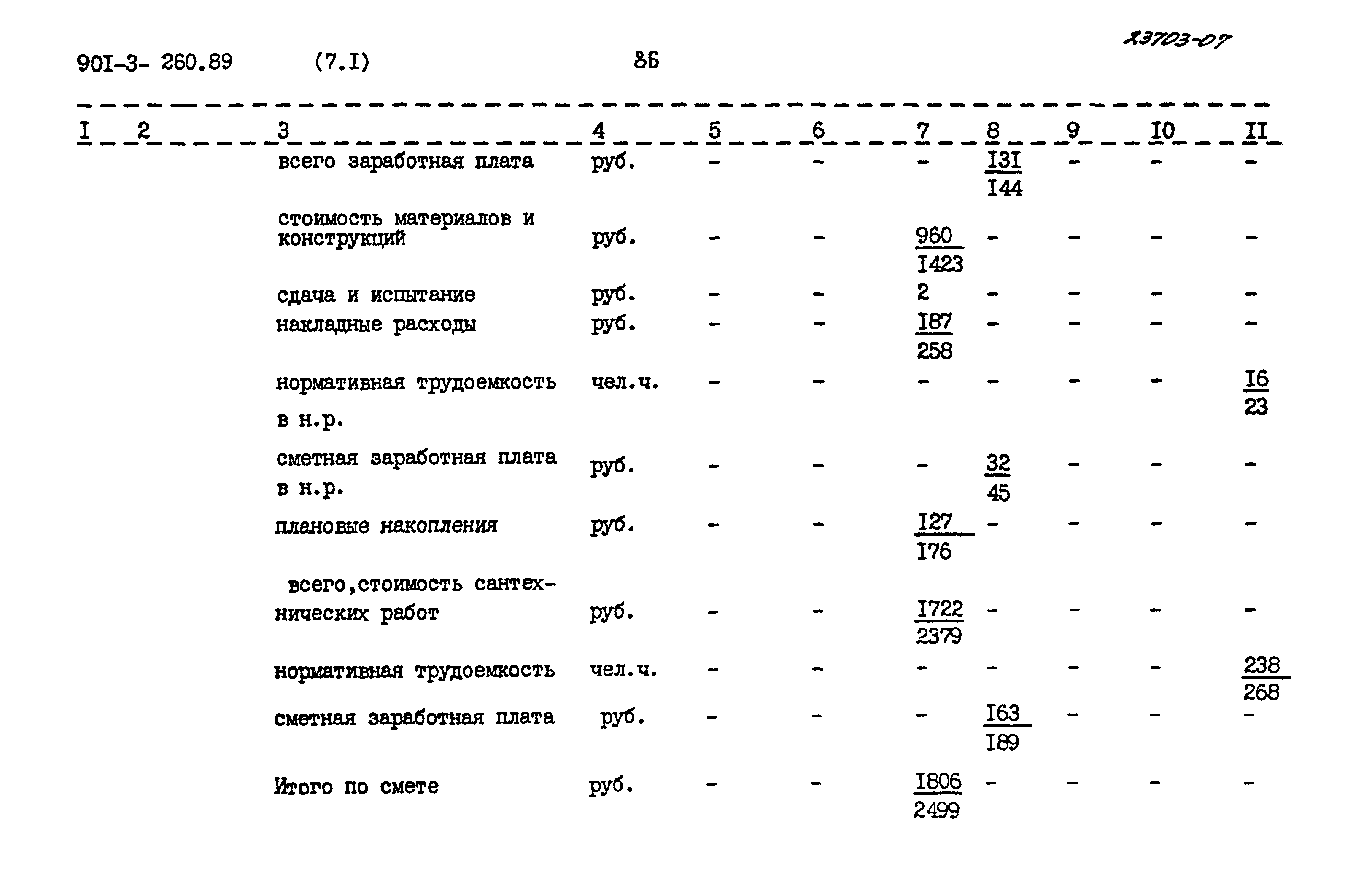 Типовой проект 901-3-260.89