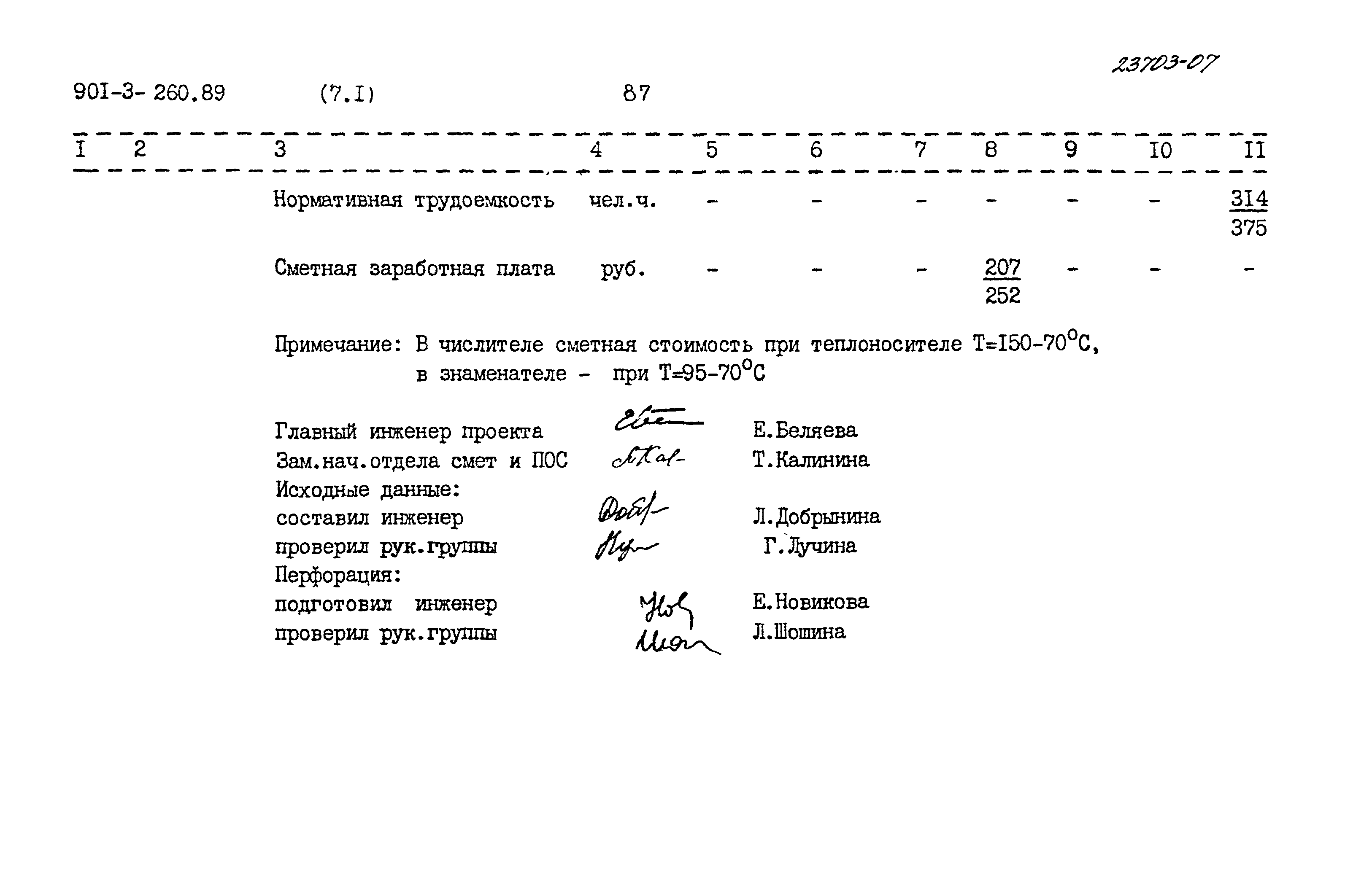 Типовой проект 901-3-260.89
