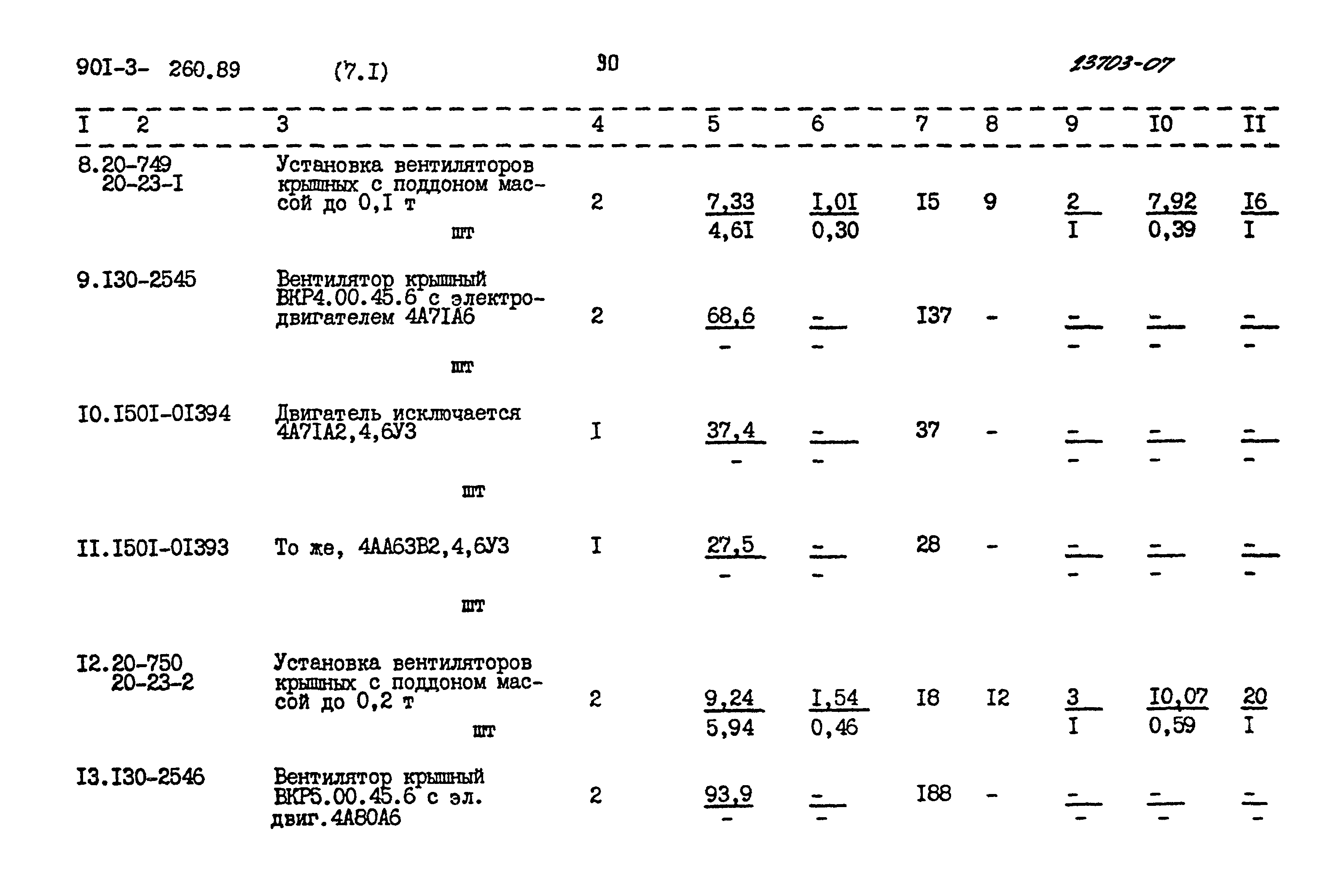 Типовой проект 901-3-260.89