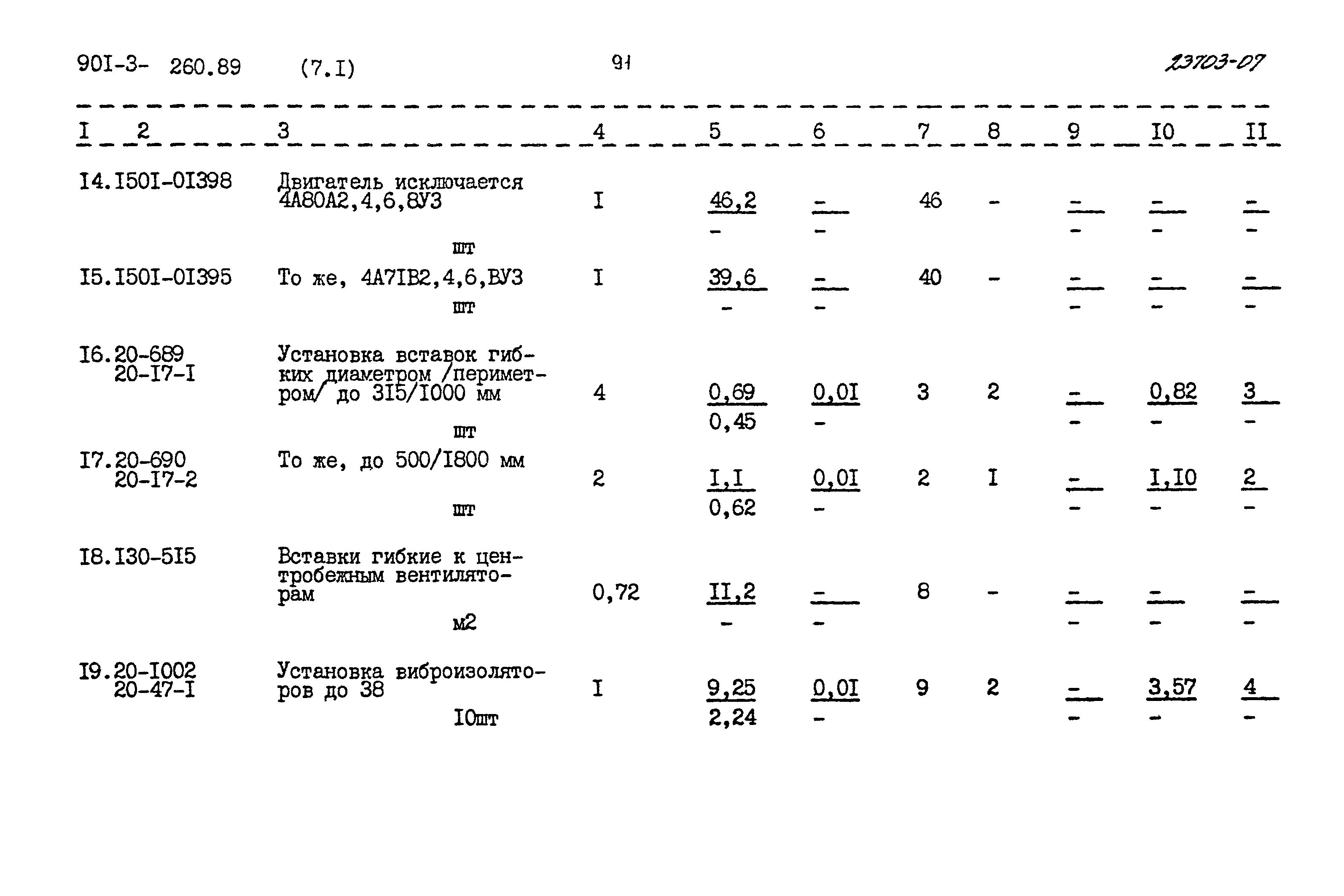 Типовой проект 901-3-260.89