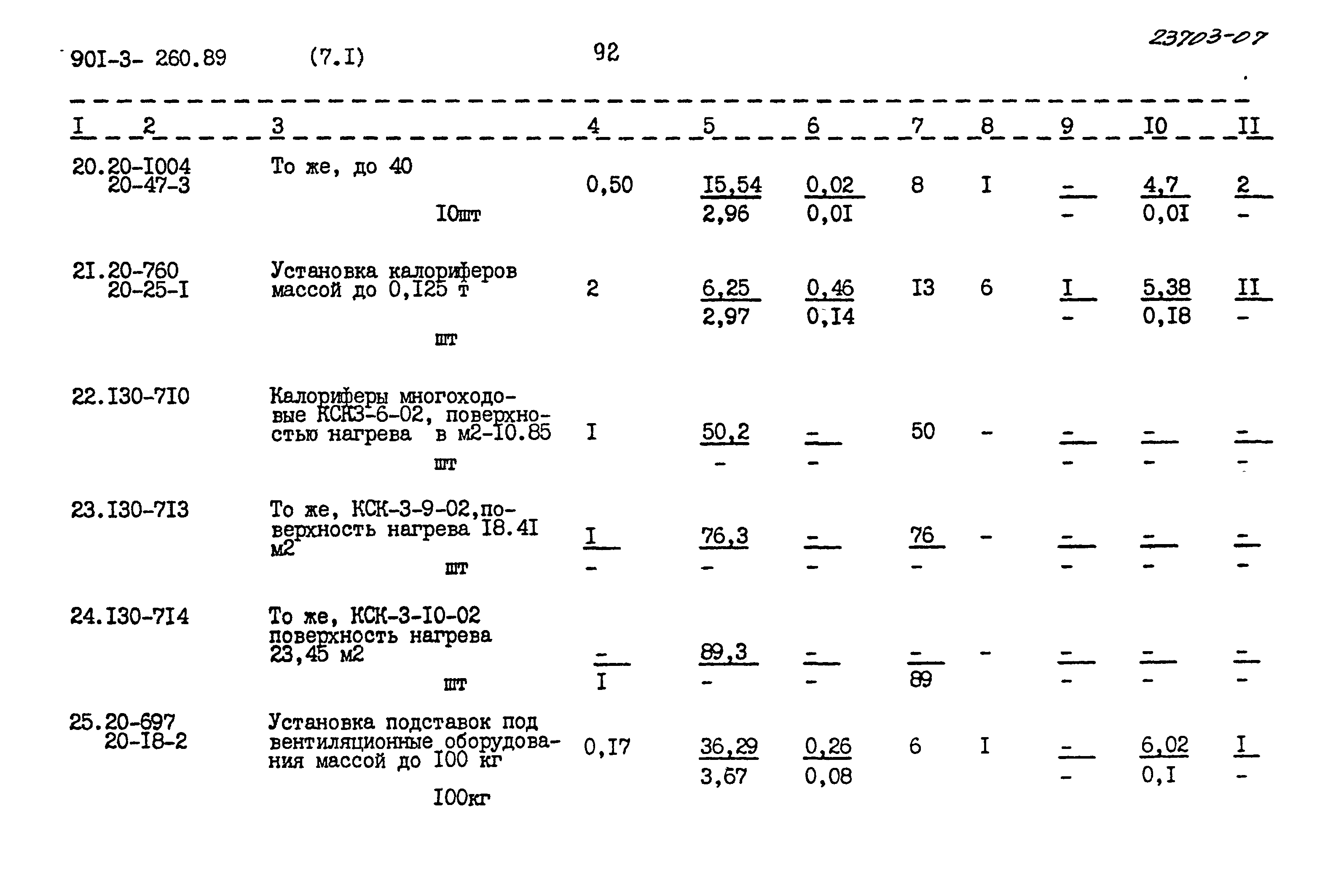 Типовой проект 901-3-260.89