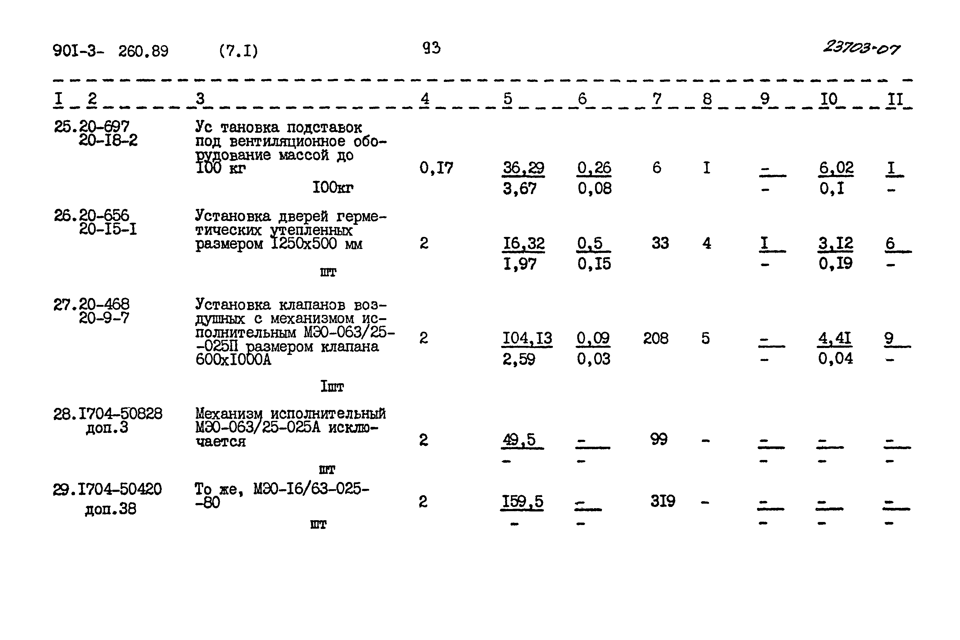 Типовой проект 901-3-260.89