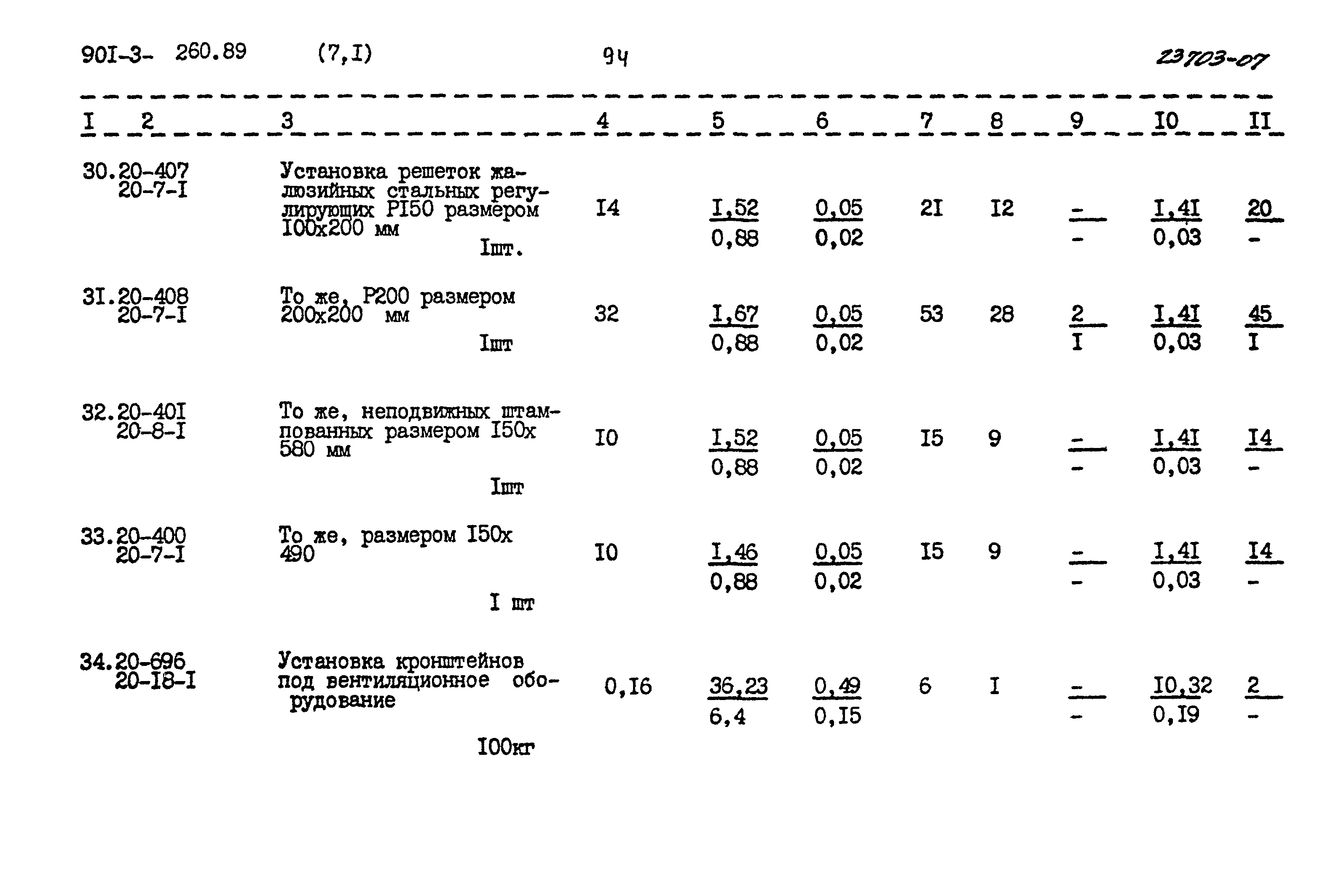 Типовой проект 901-3-260.89
