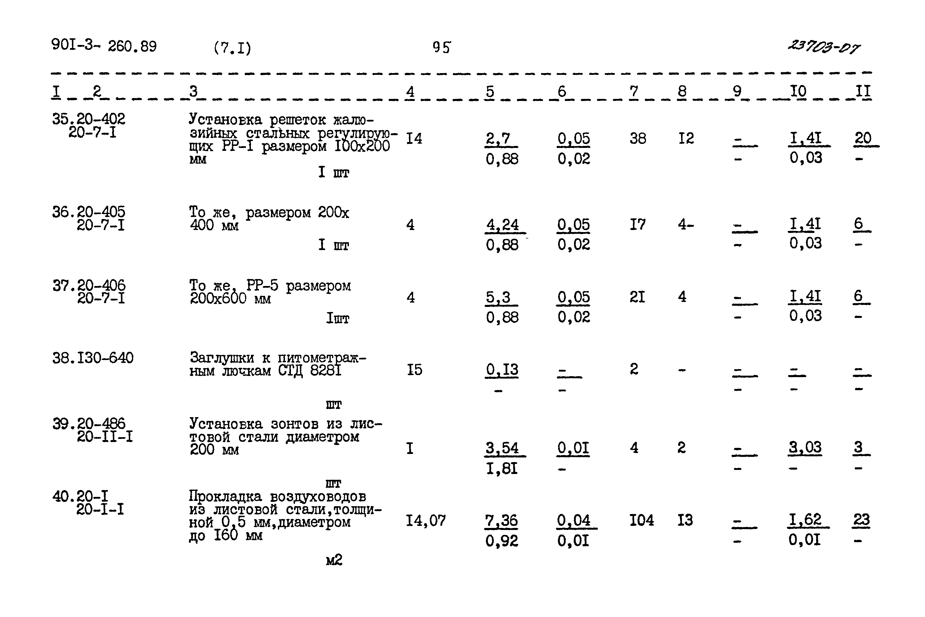 Типовой проект 901-3-260.89