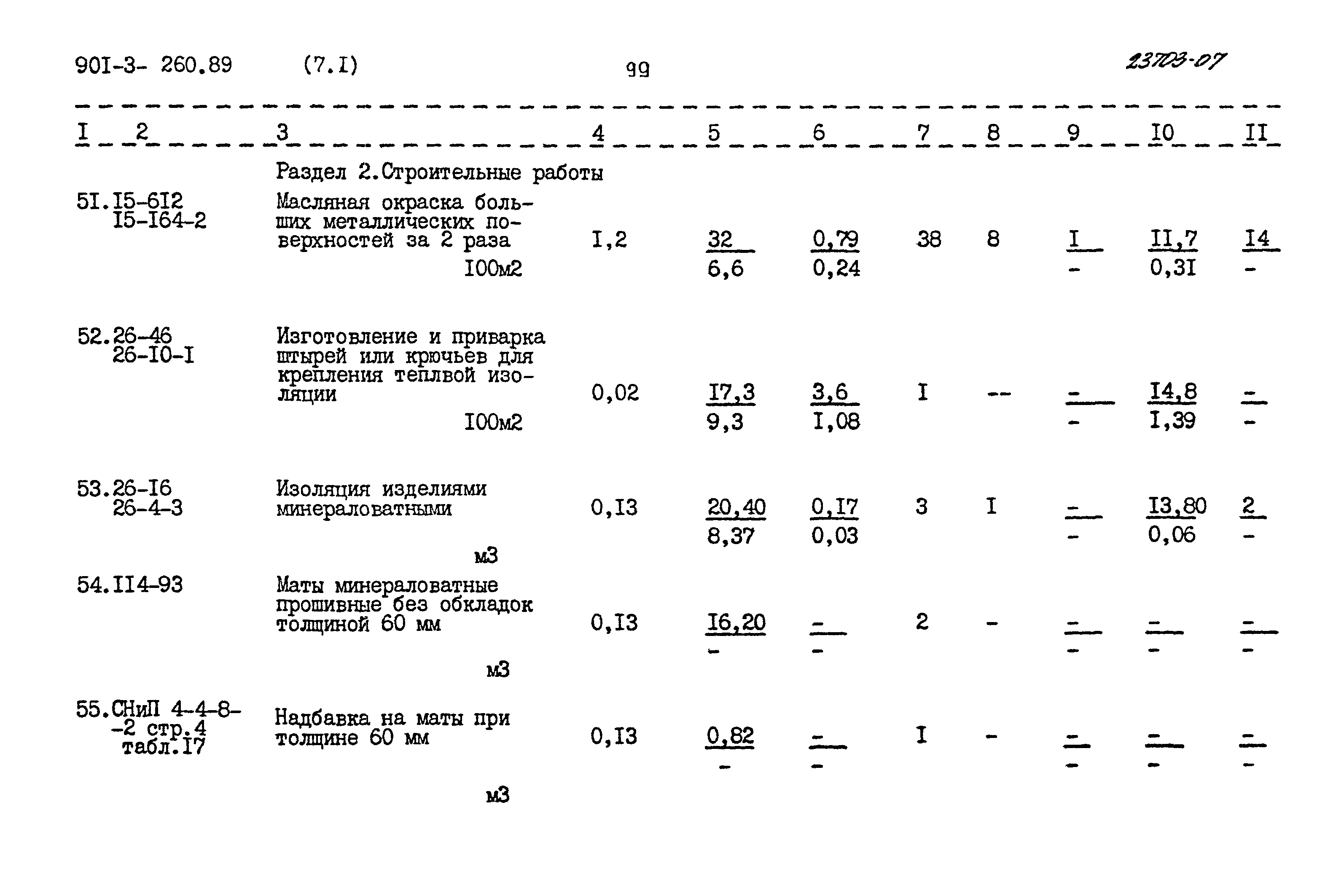 Типовой проект 901-3-260.89