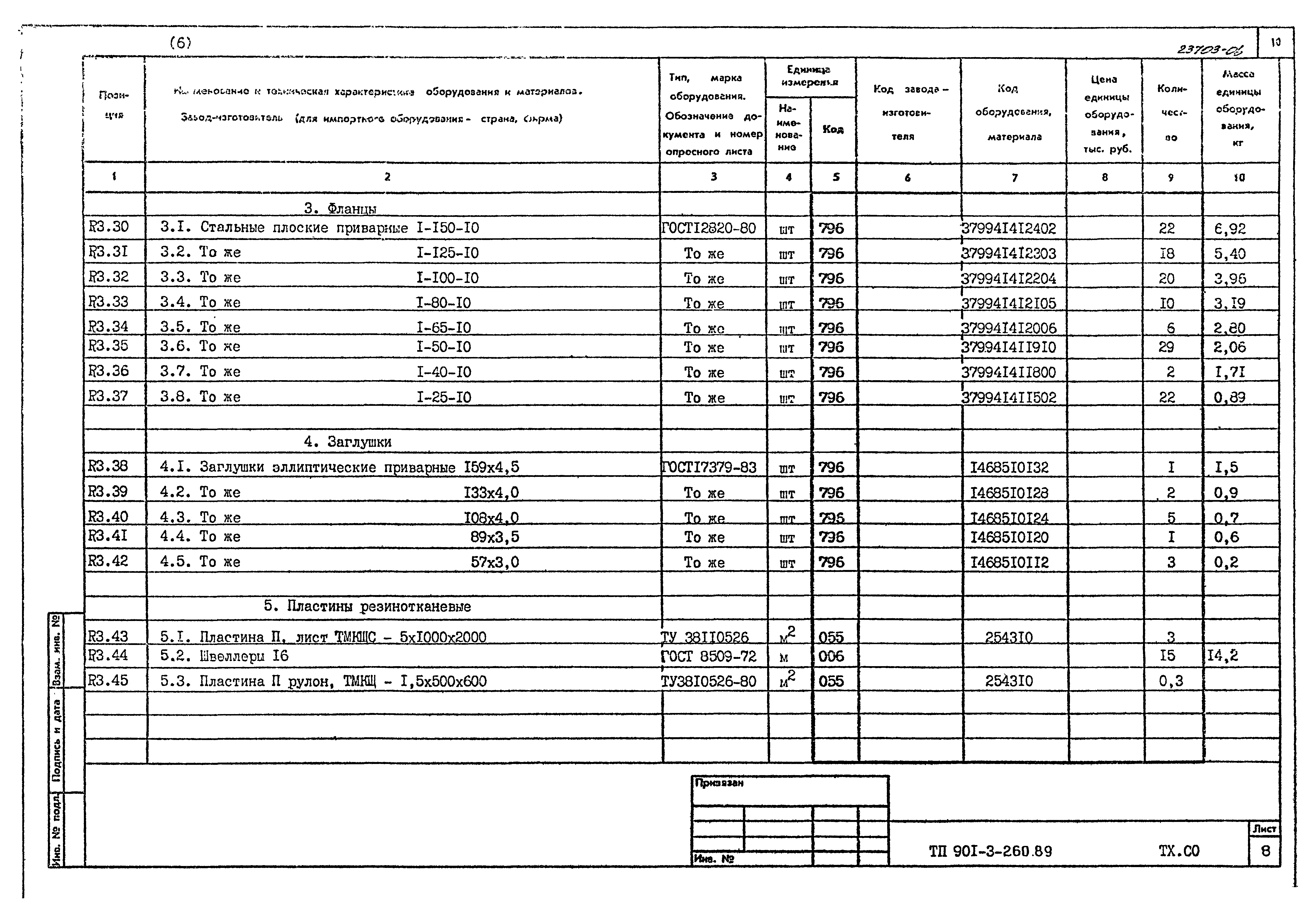 Типовой проект 901-3-260.89