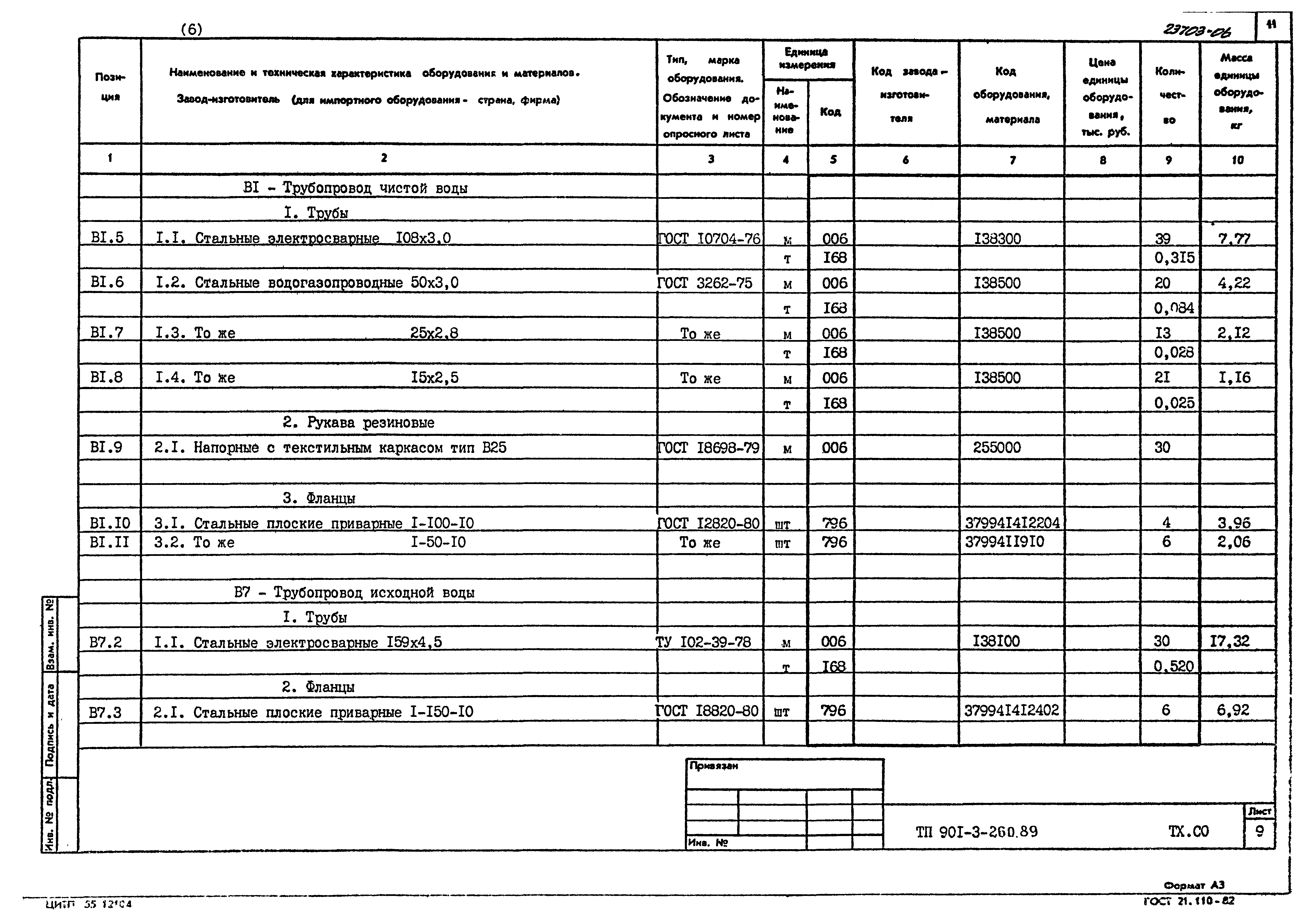 Типовой проект 901-3-260.89