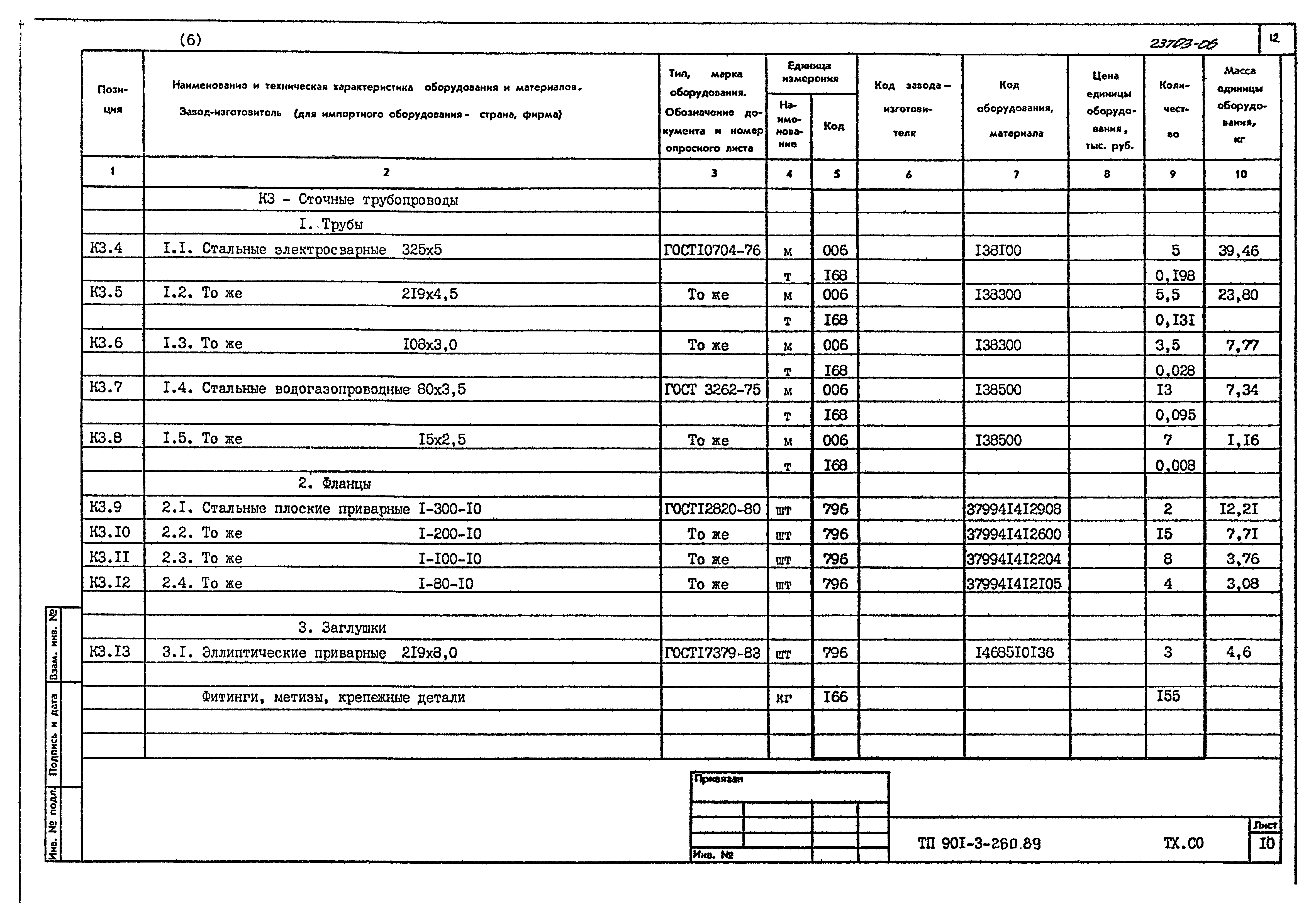Типовой проект 901-3-260.89