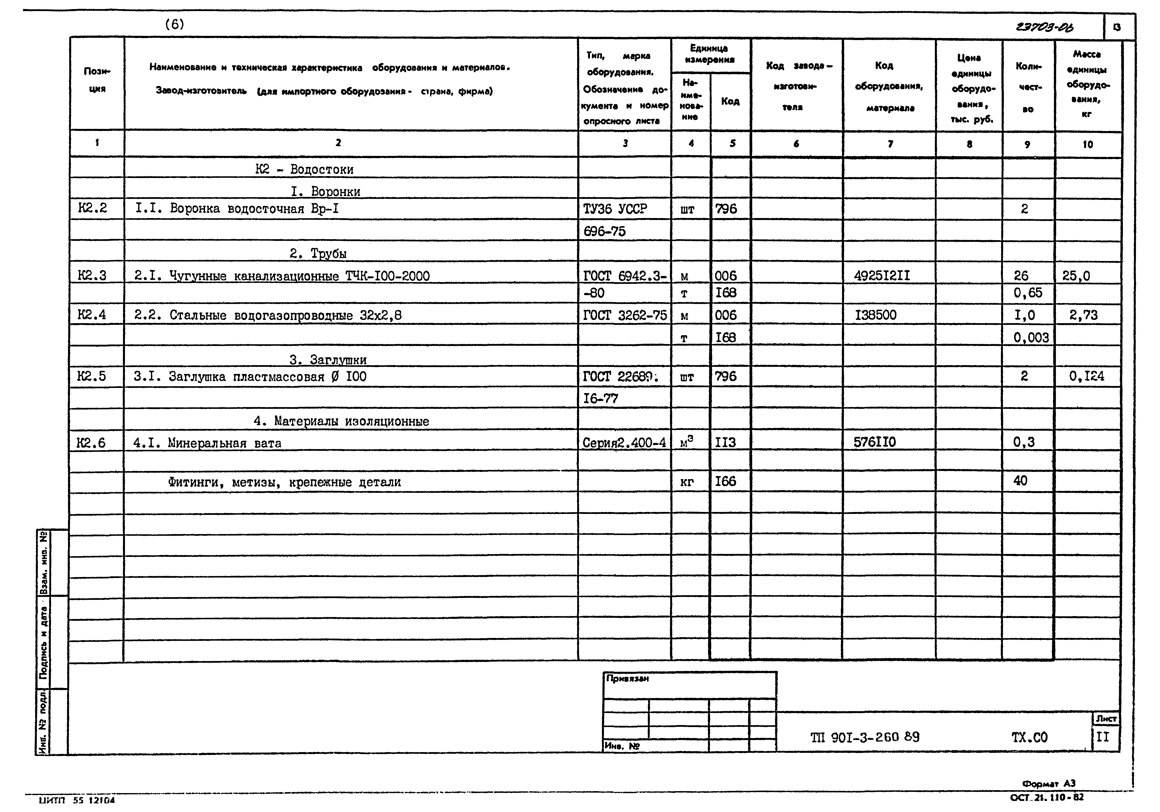 Типовой проект 901-3-260.89