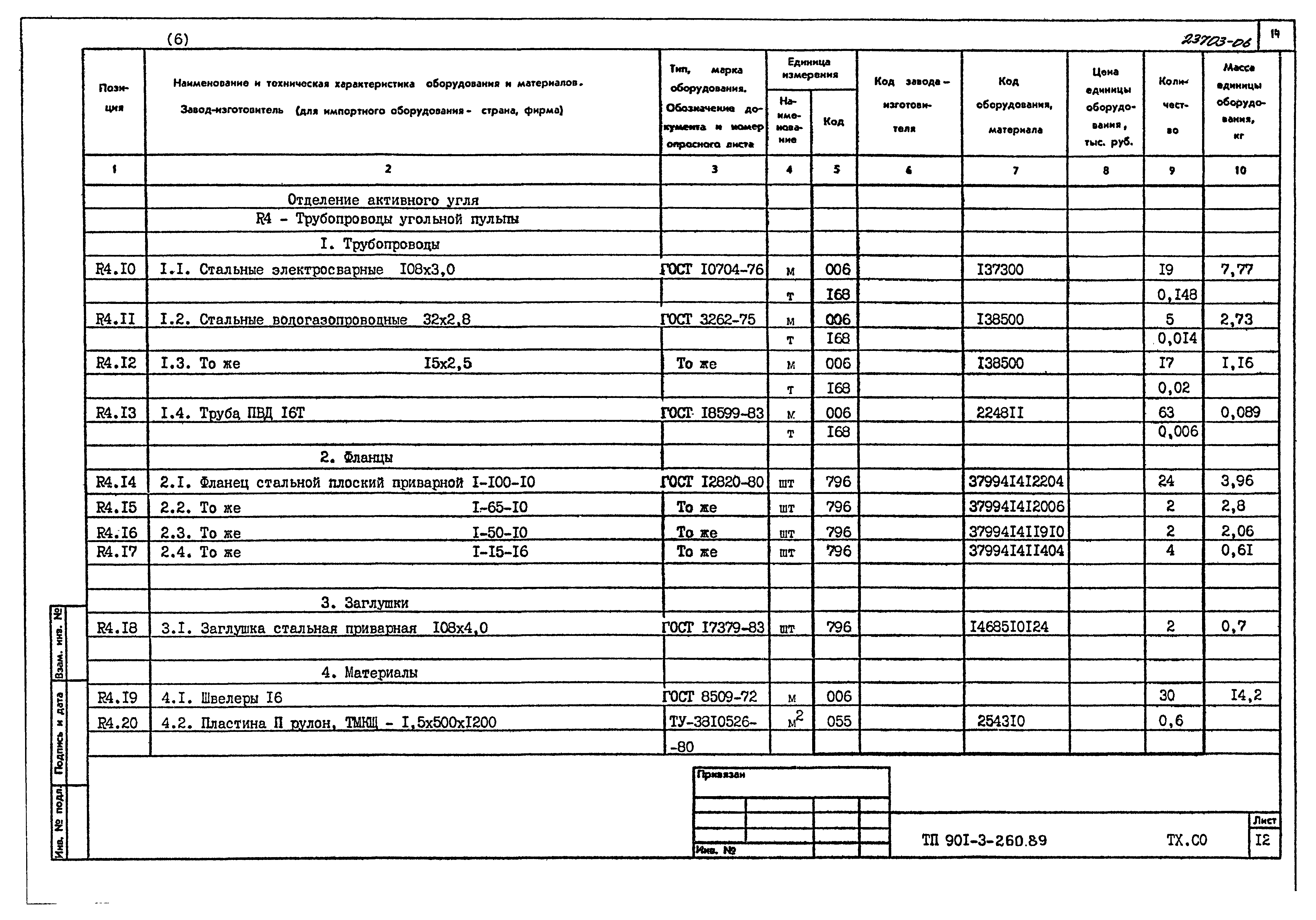 Типовой проект 901-3-260.89