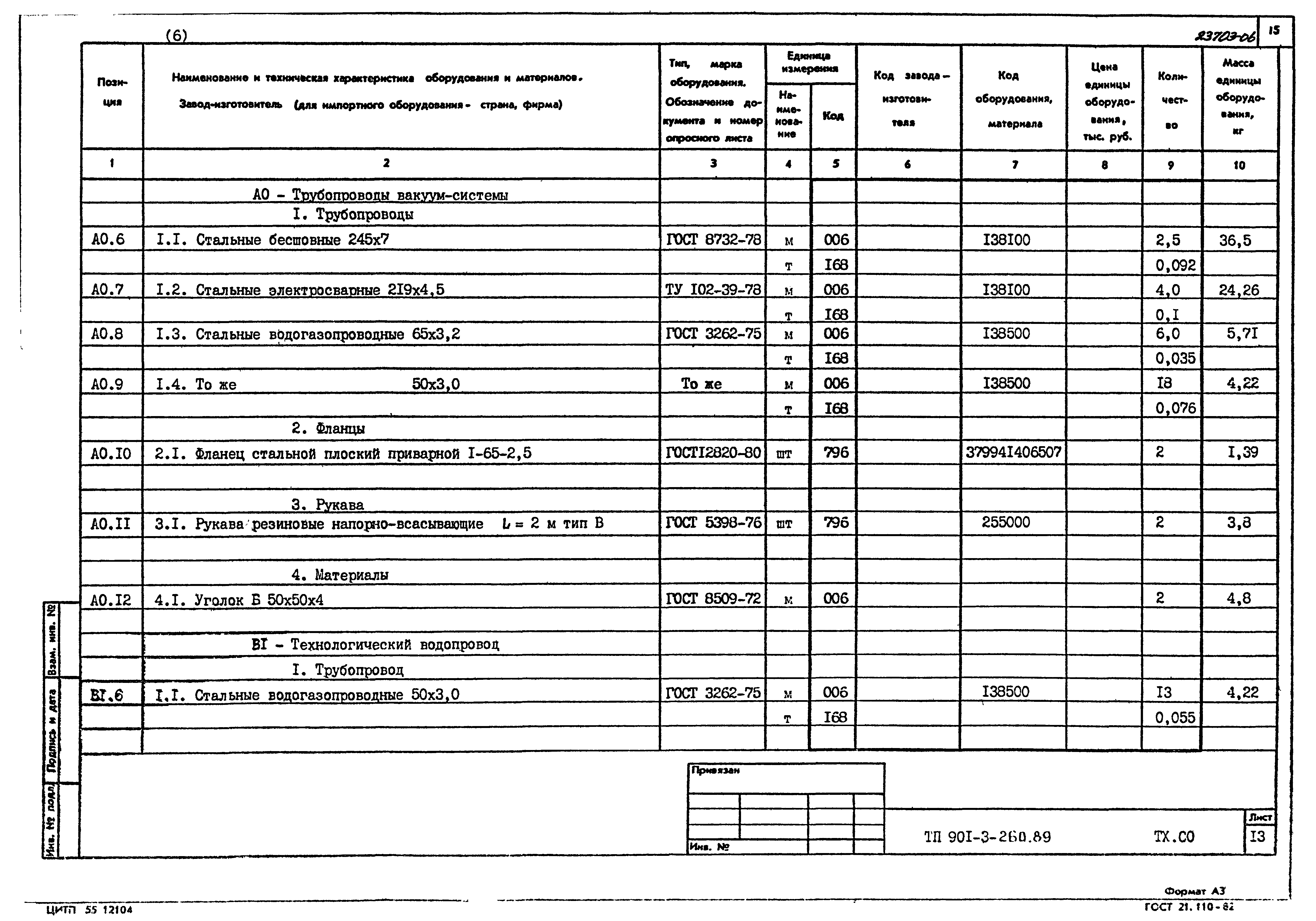 Типовой проект 901-3-260.89