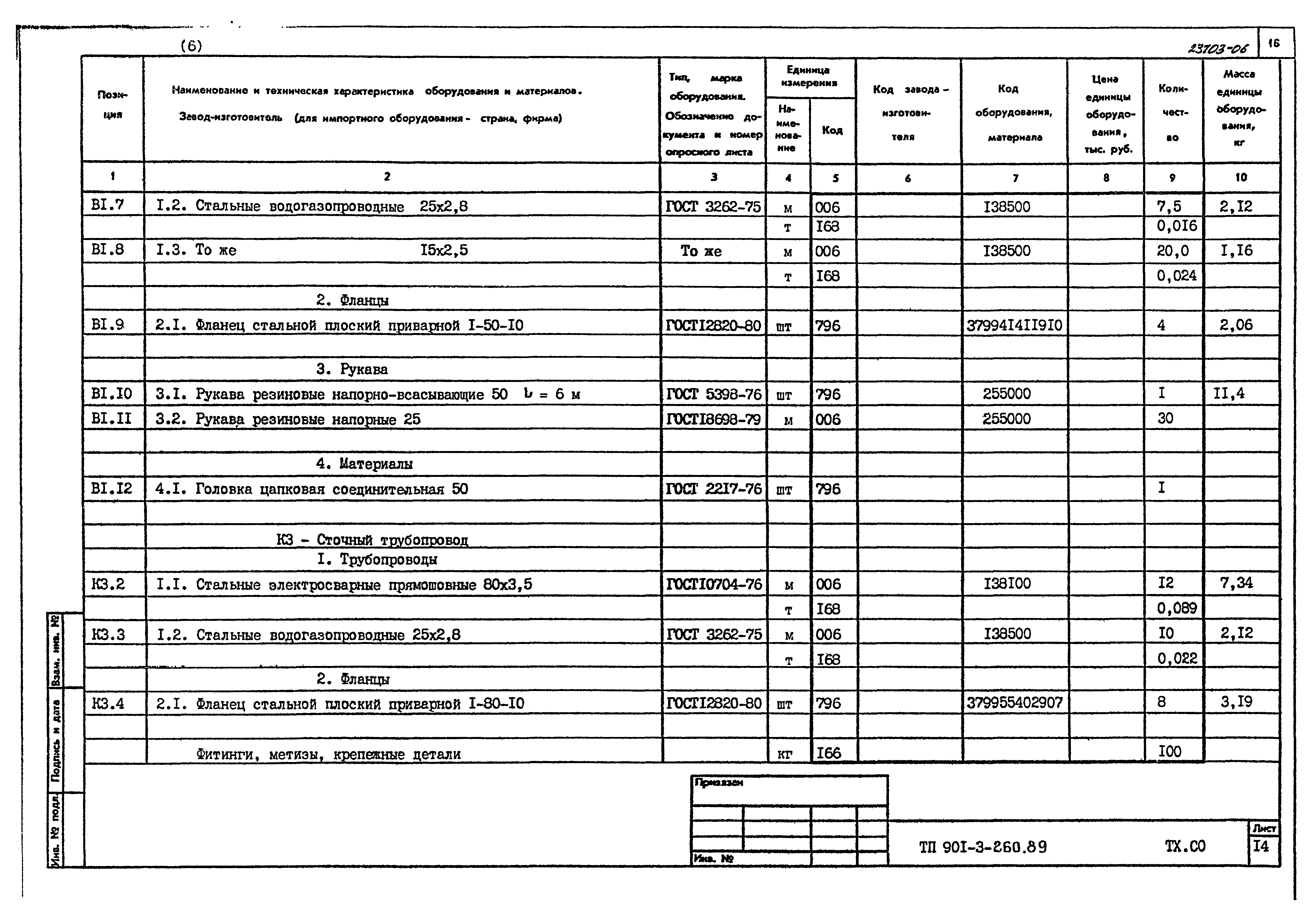 Типовой проект 901-3-260.89
