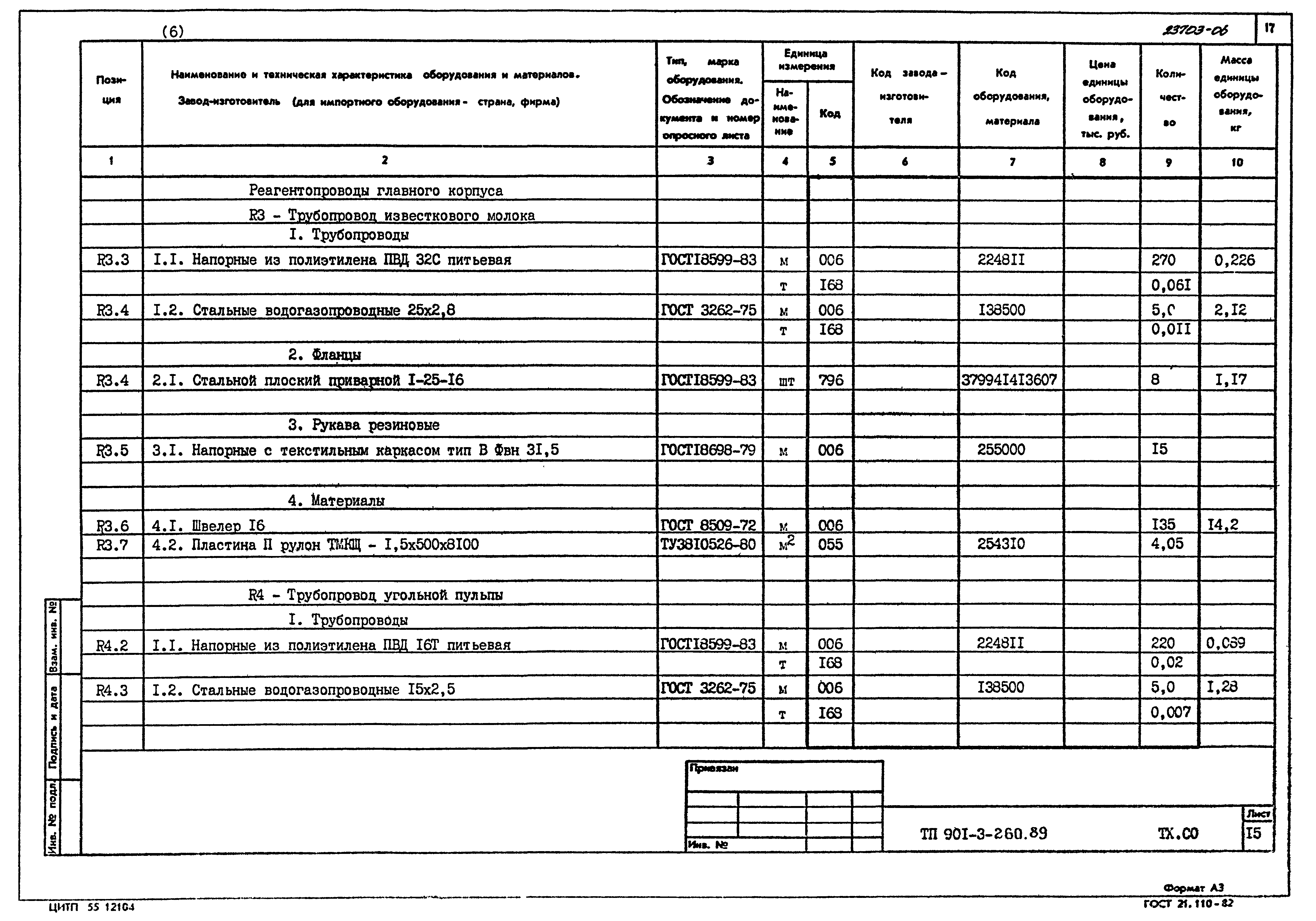 Типовой проект 901-3-260.89