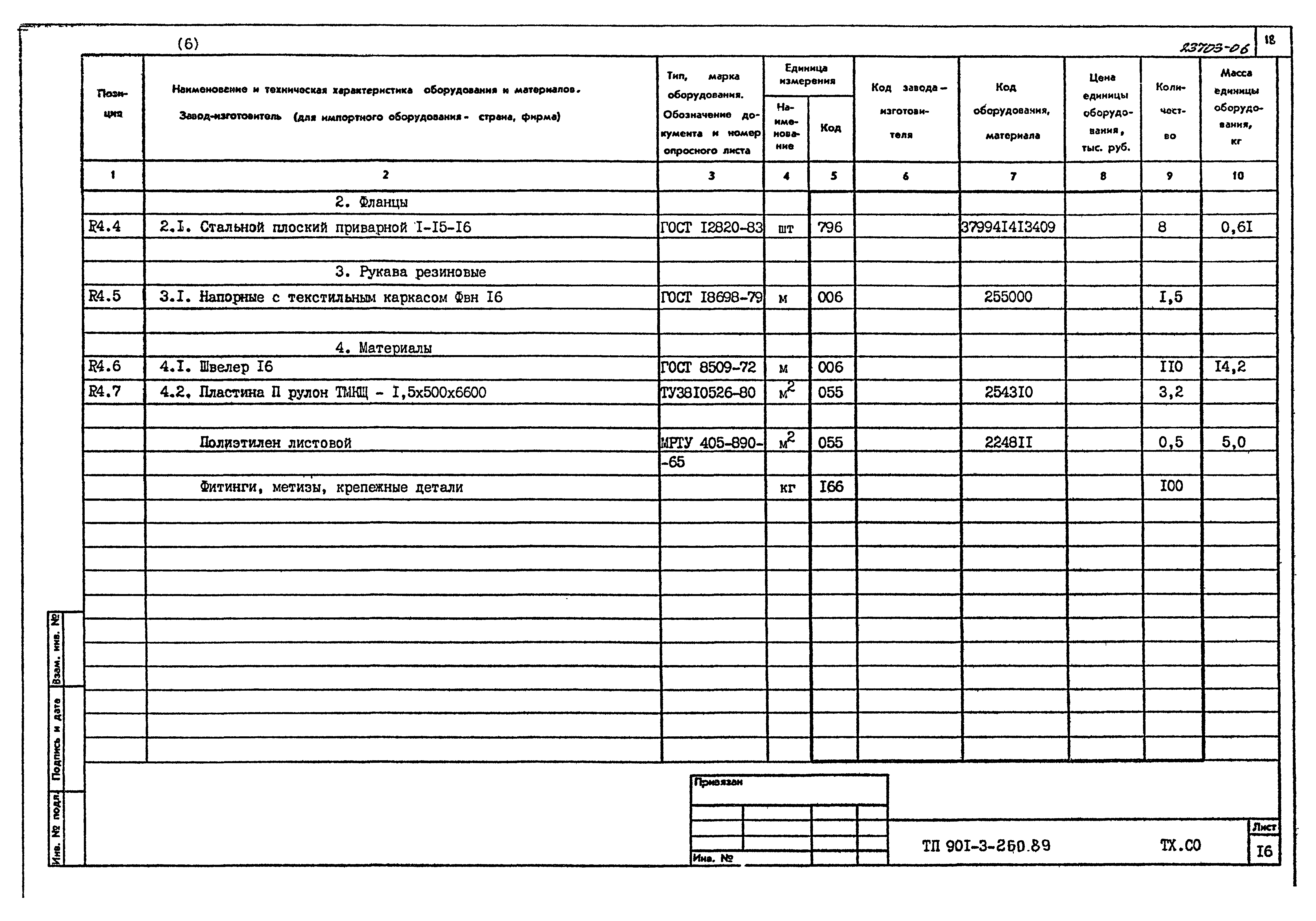 Типовой проект 901-3-260.89