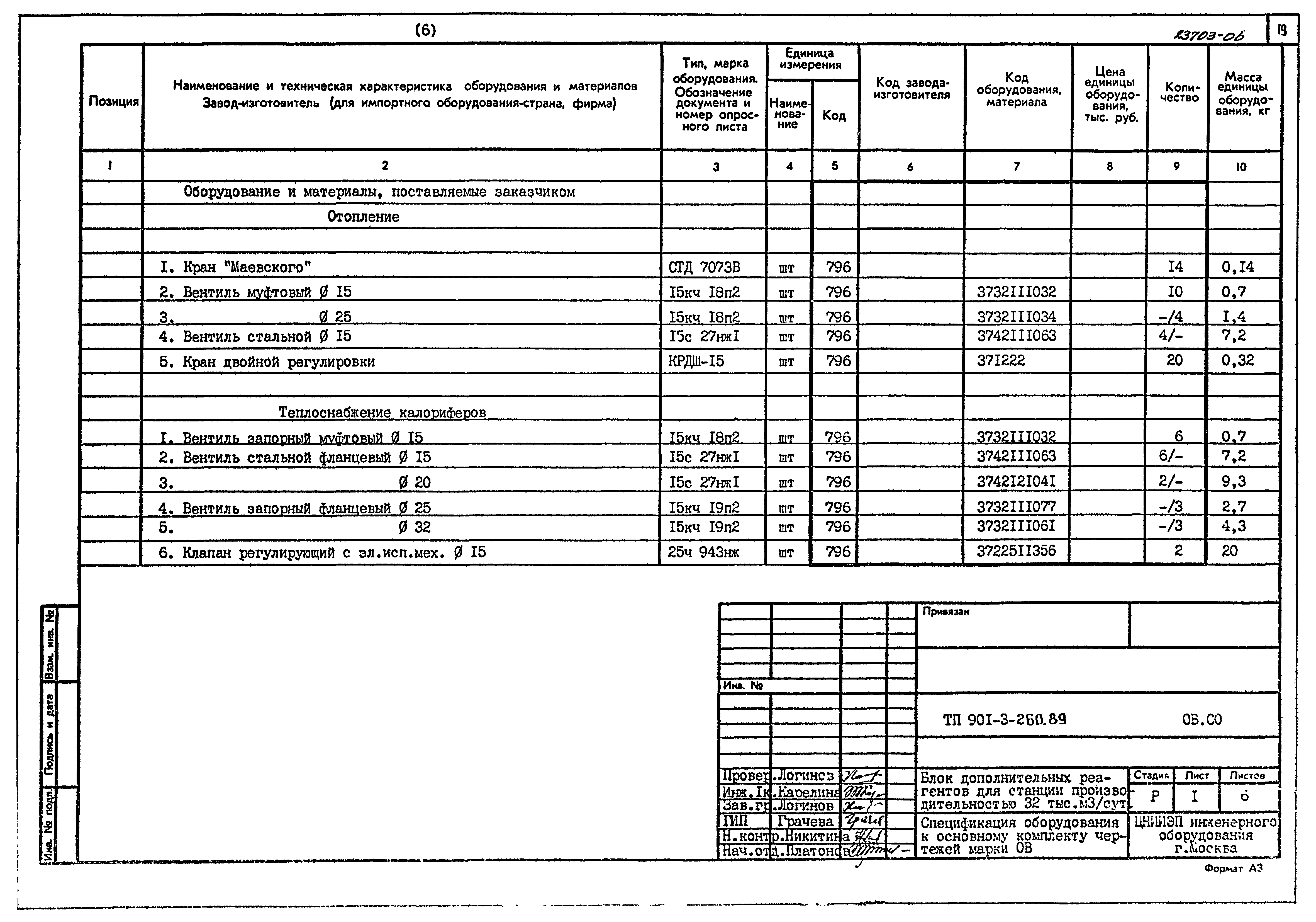 Типовой проект 901-3-260.89