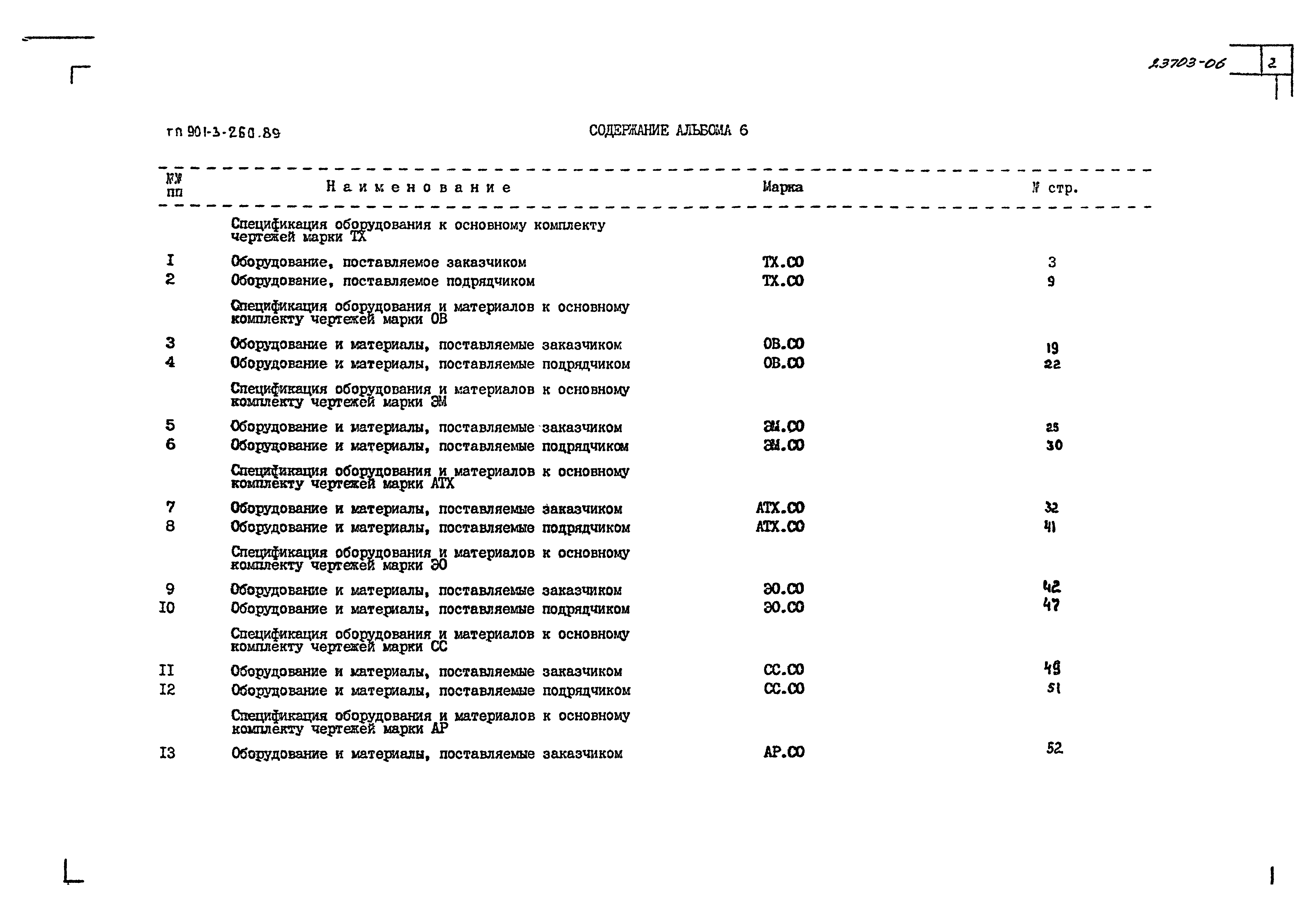 Типовой проект 901-3-260.89