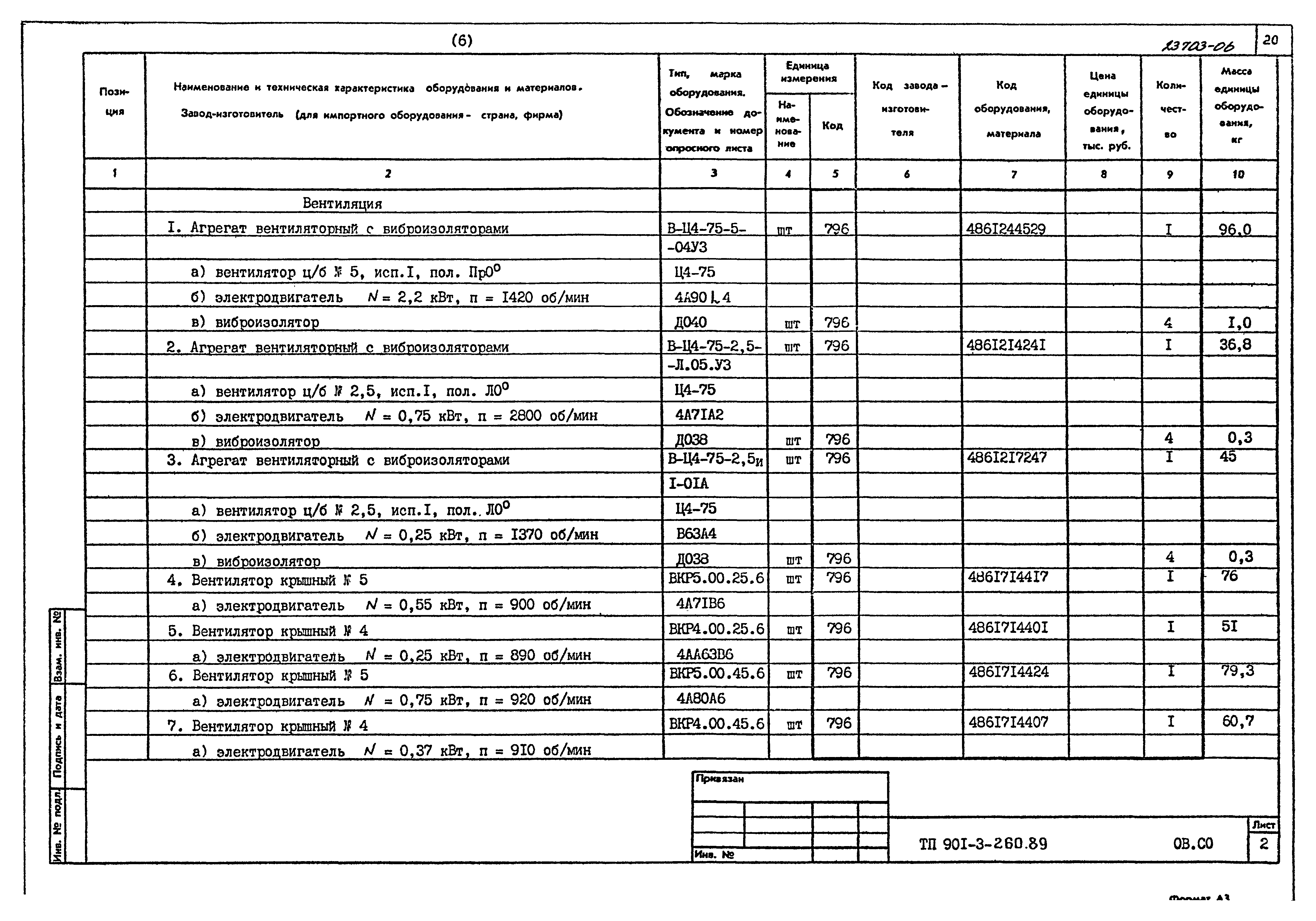 Типовой проект 901-3-260.89