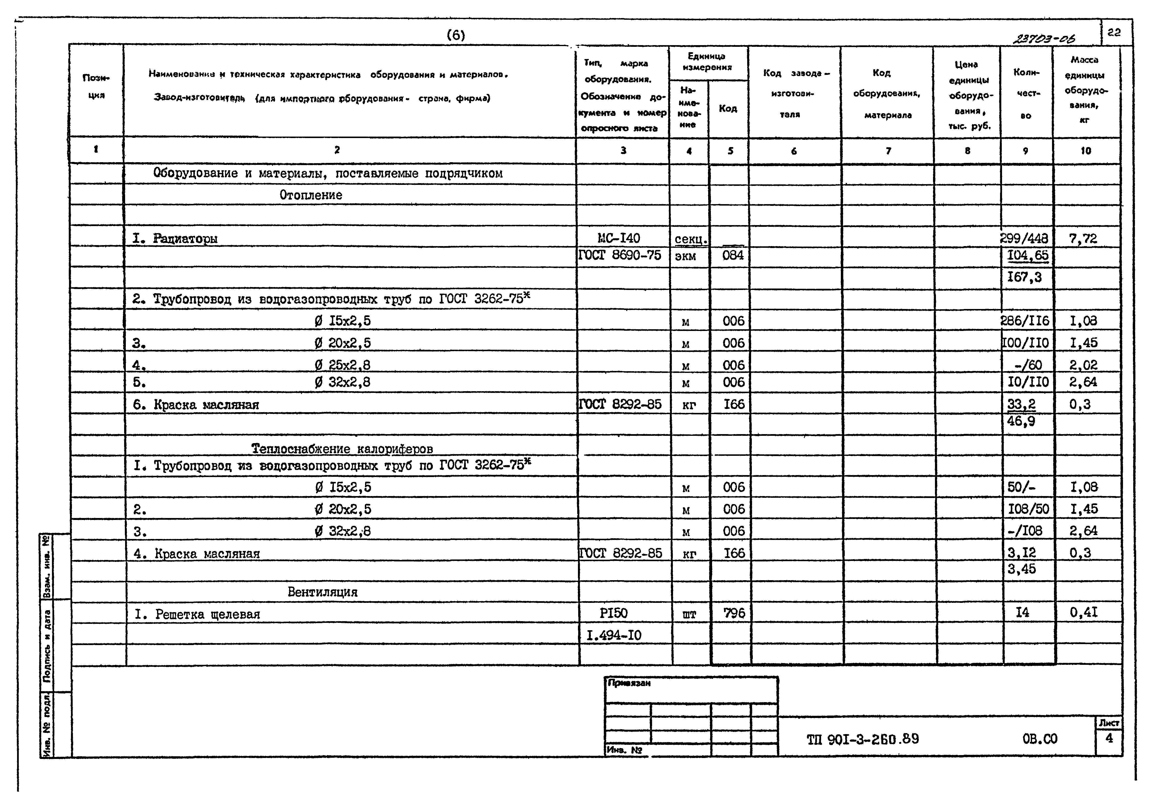 Типовой проект 901-3-260.89