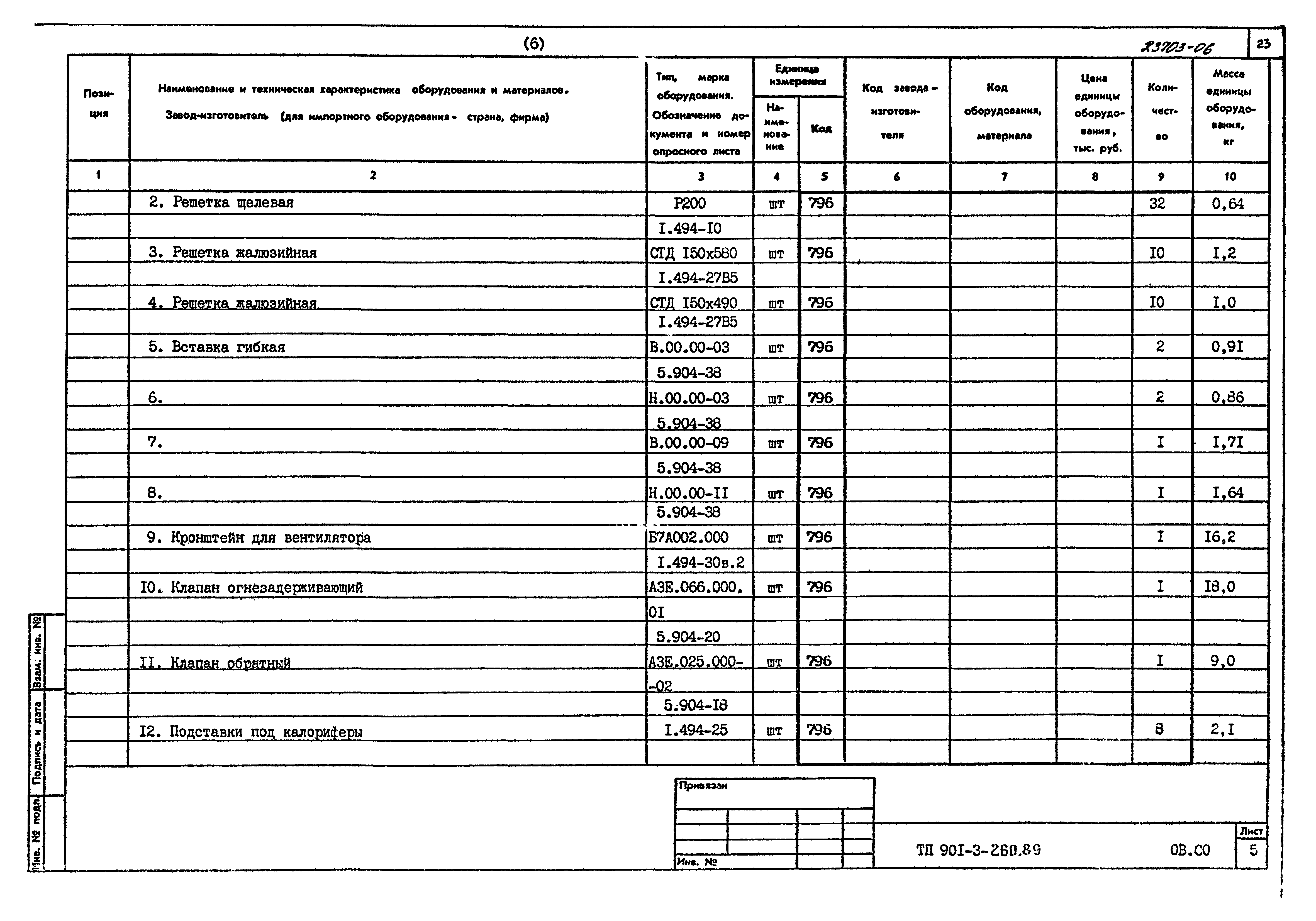 Типовой проект 901-3-260.89