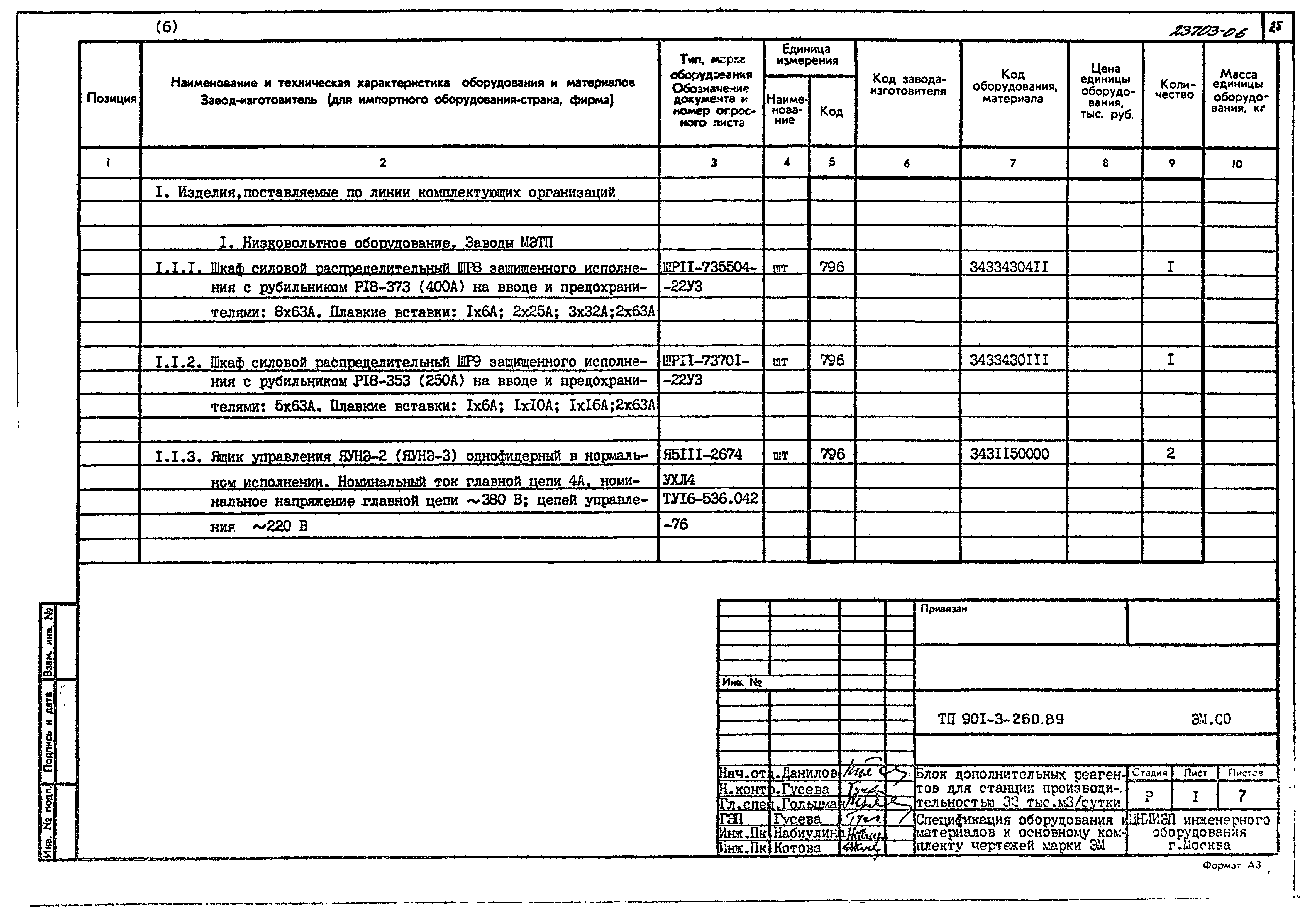 Типовой проект 901-3-260.89