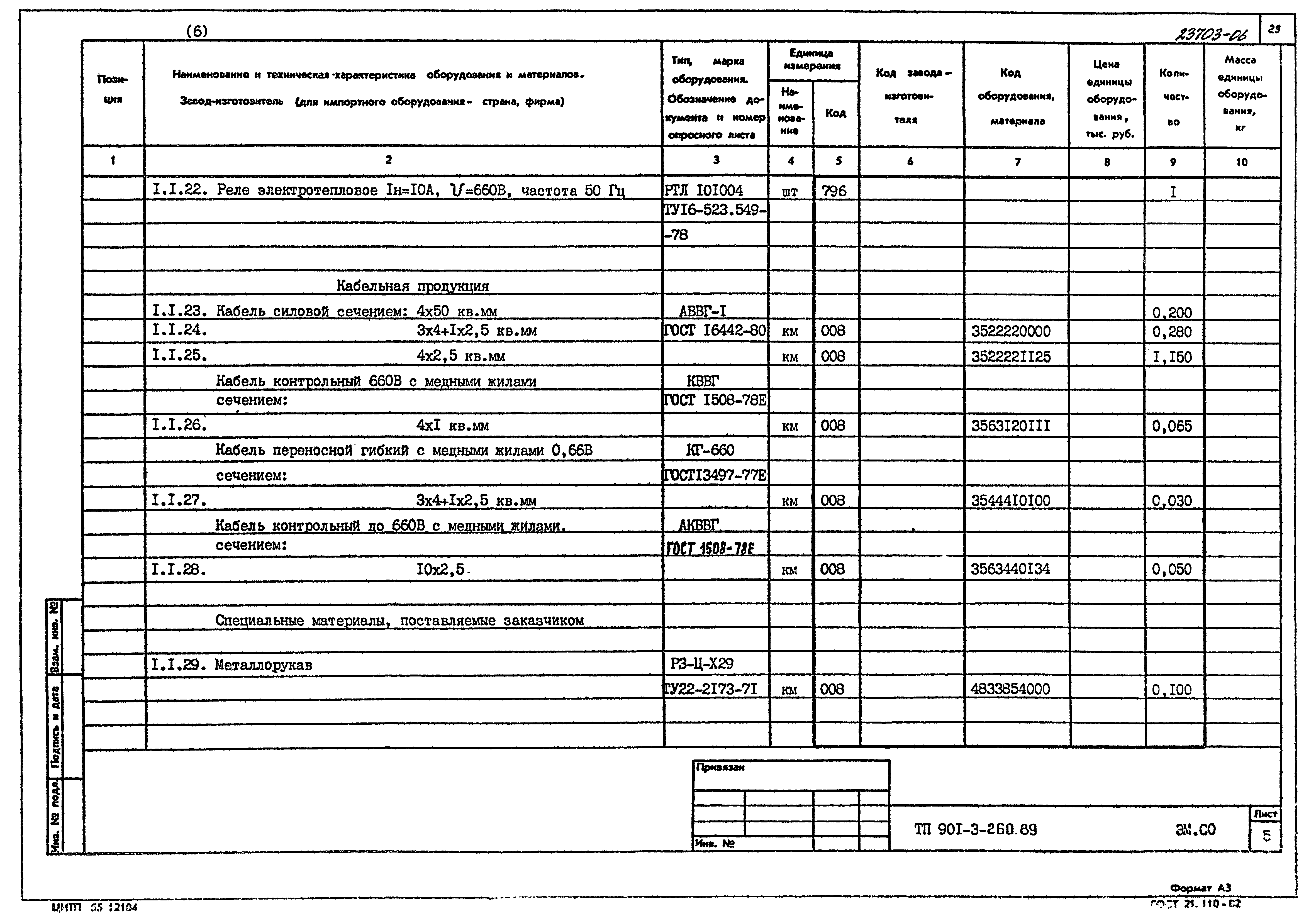 Типовой проект 901-3-260.89