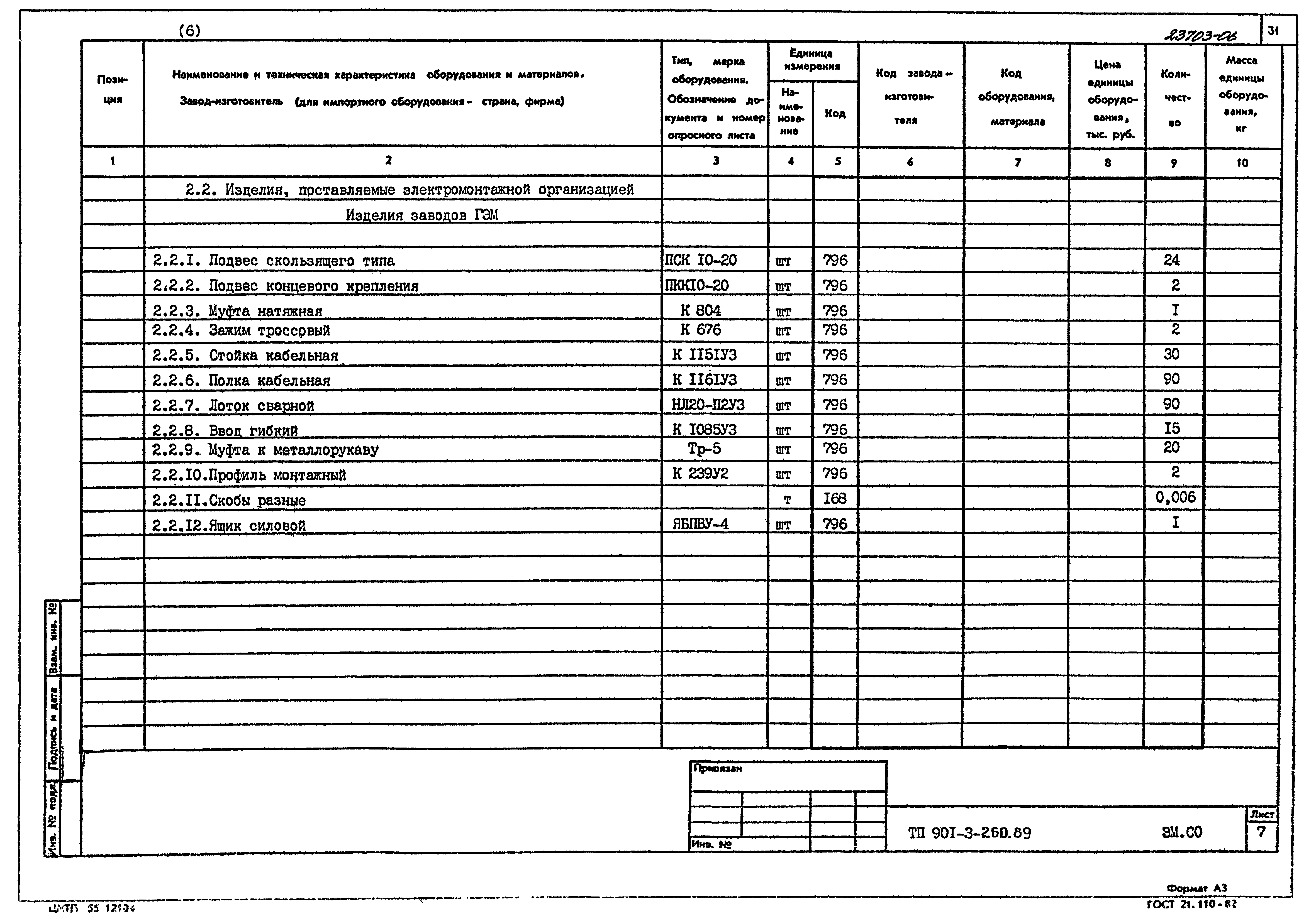 Типовой проект 901-3-260.89