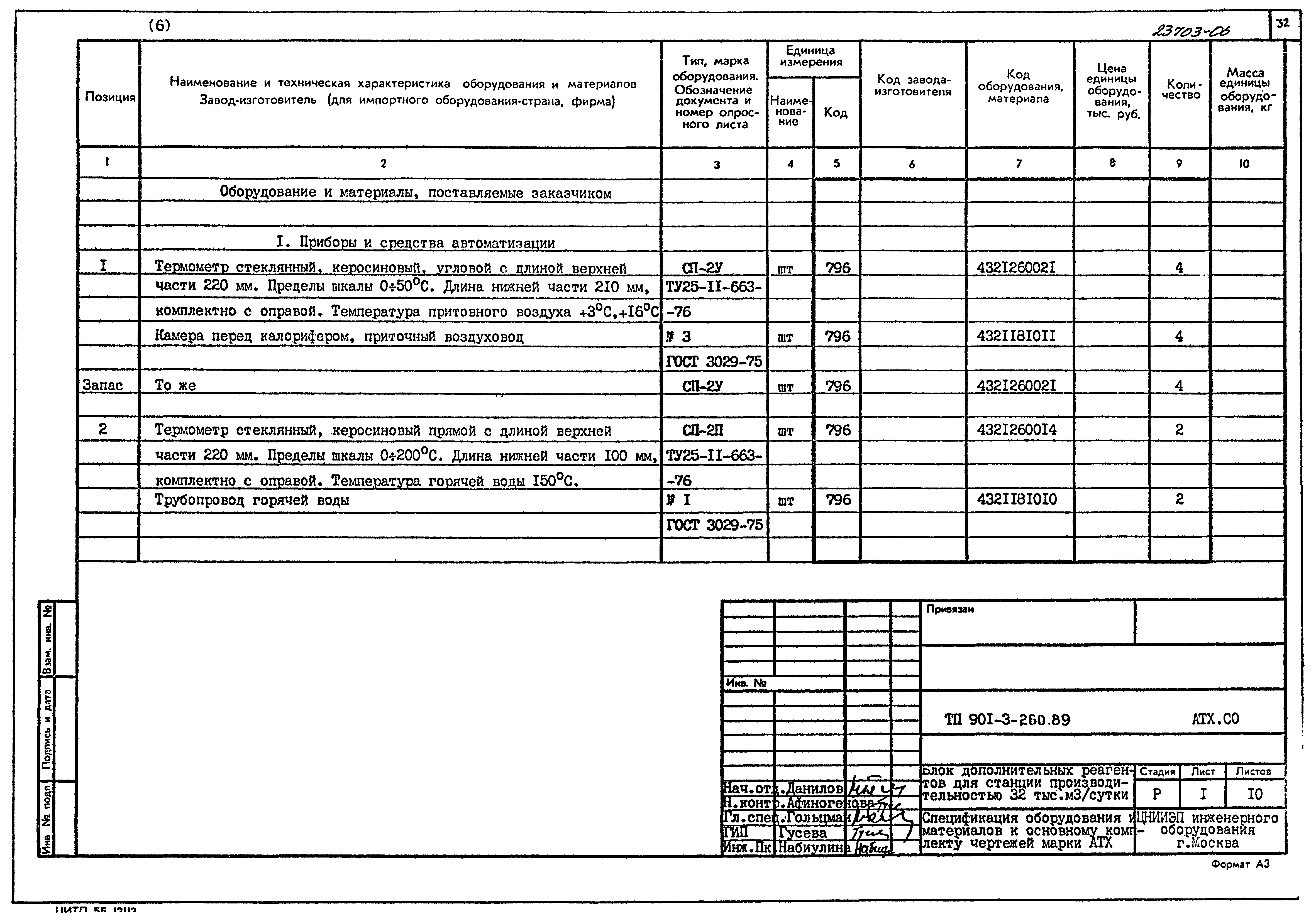 Типовой проект 901-3-260.89