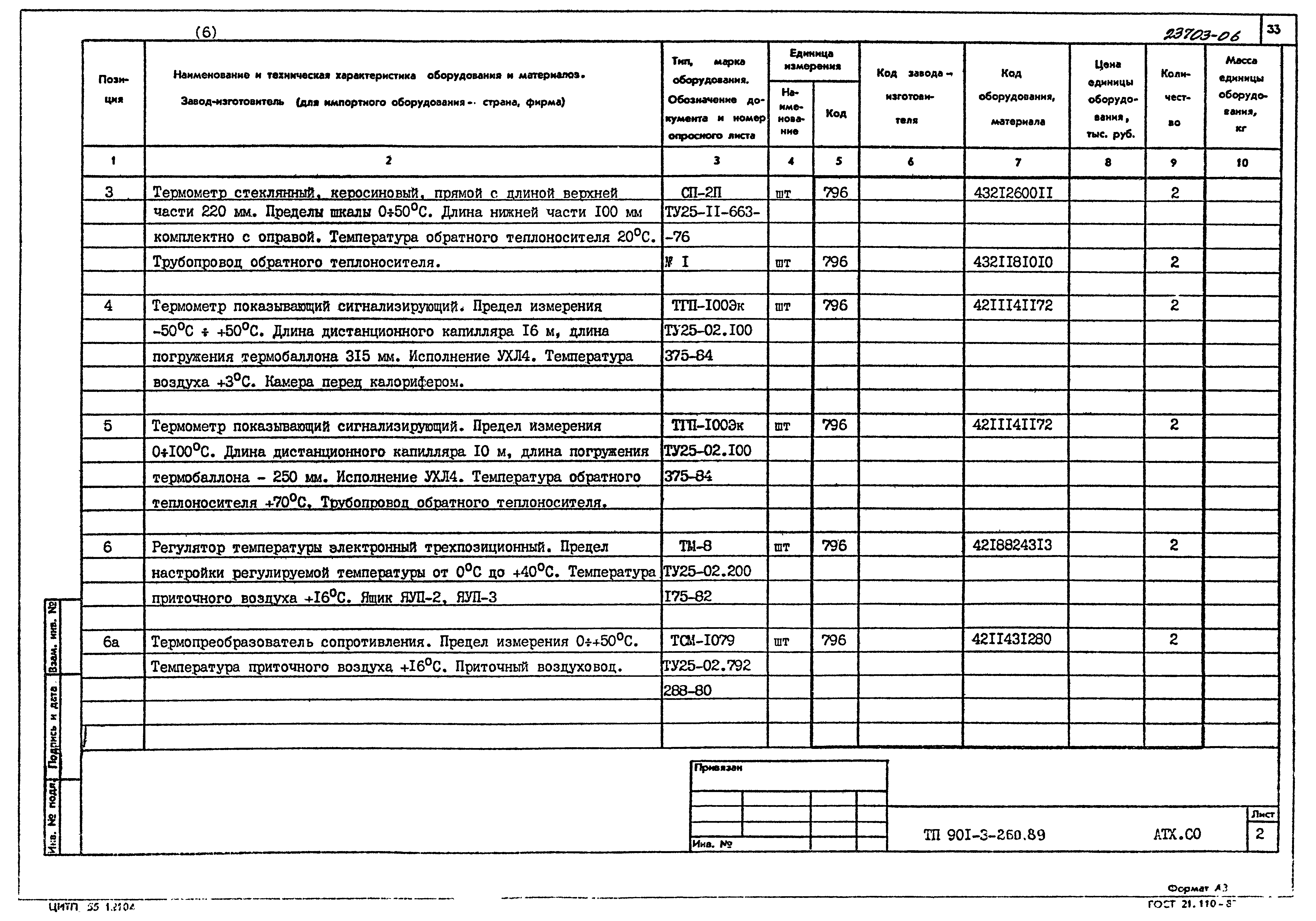 Типовой проект 901-3-260.89