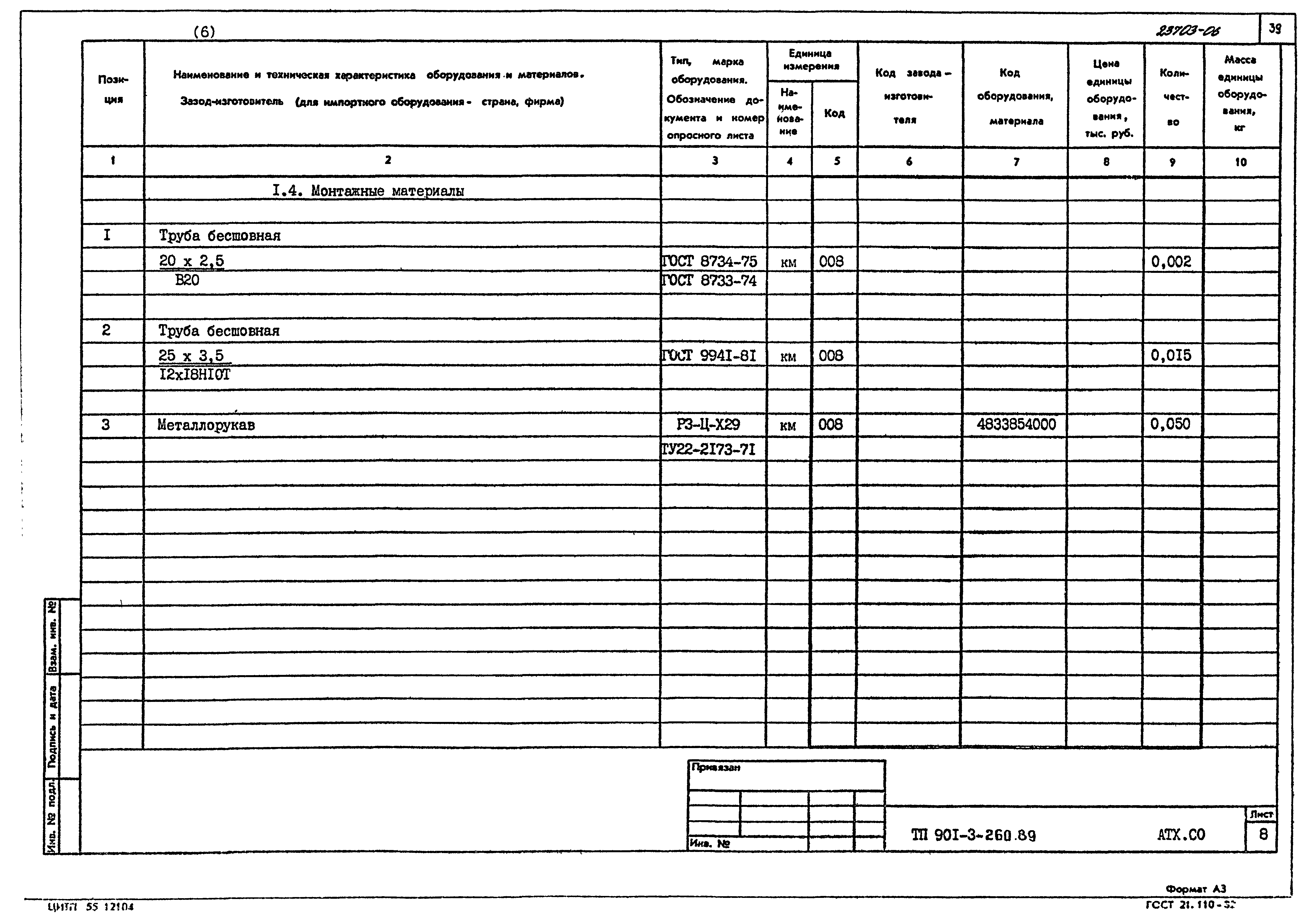 Типовой проект 901-3-260.89