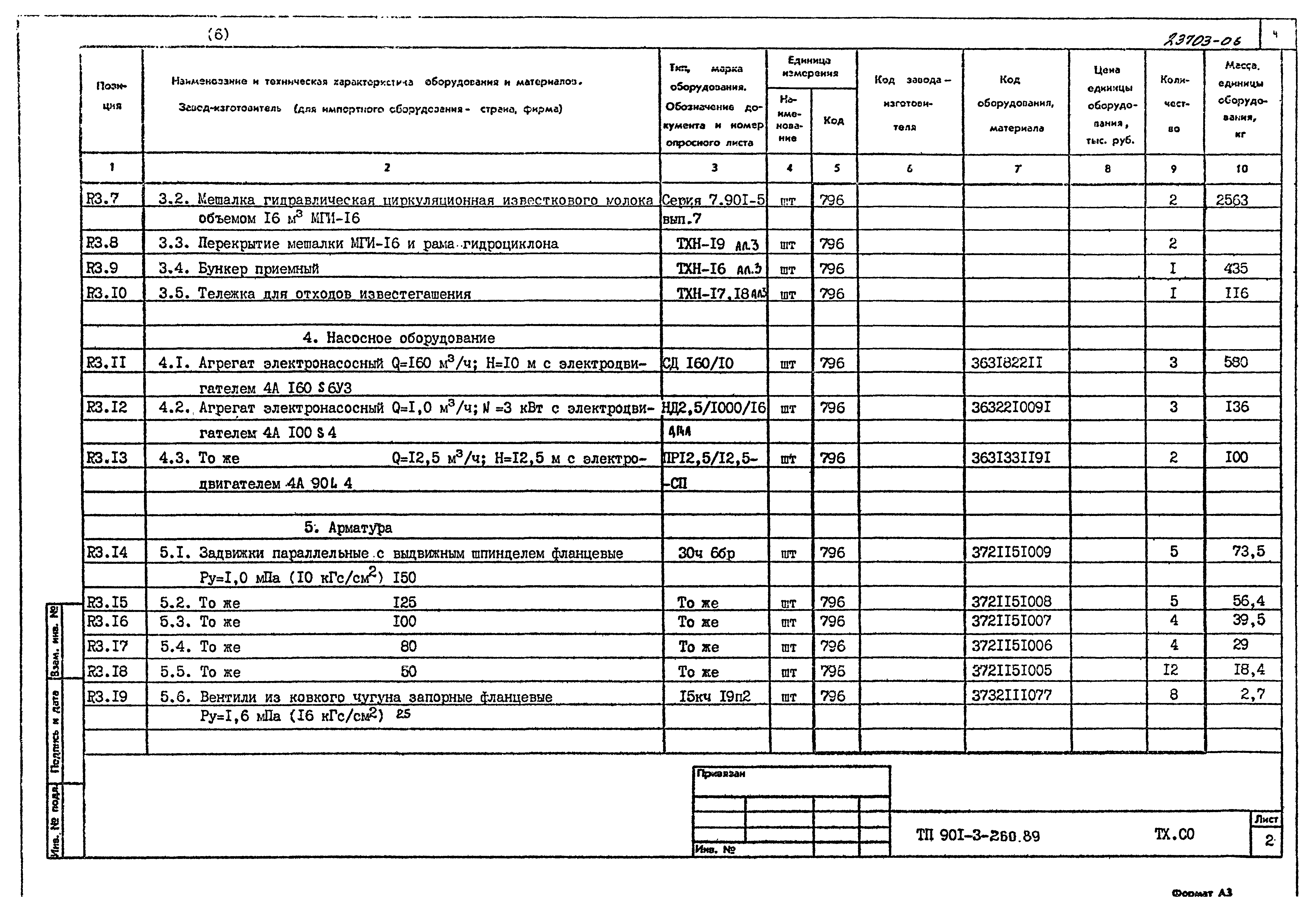 Типовой проект 901-3-260.89