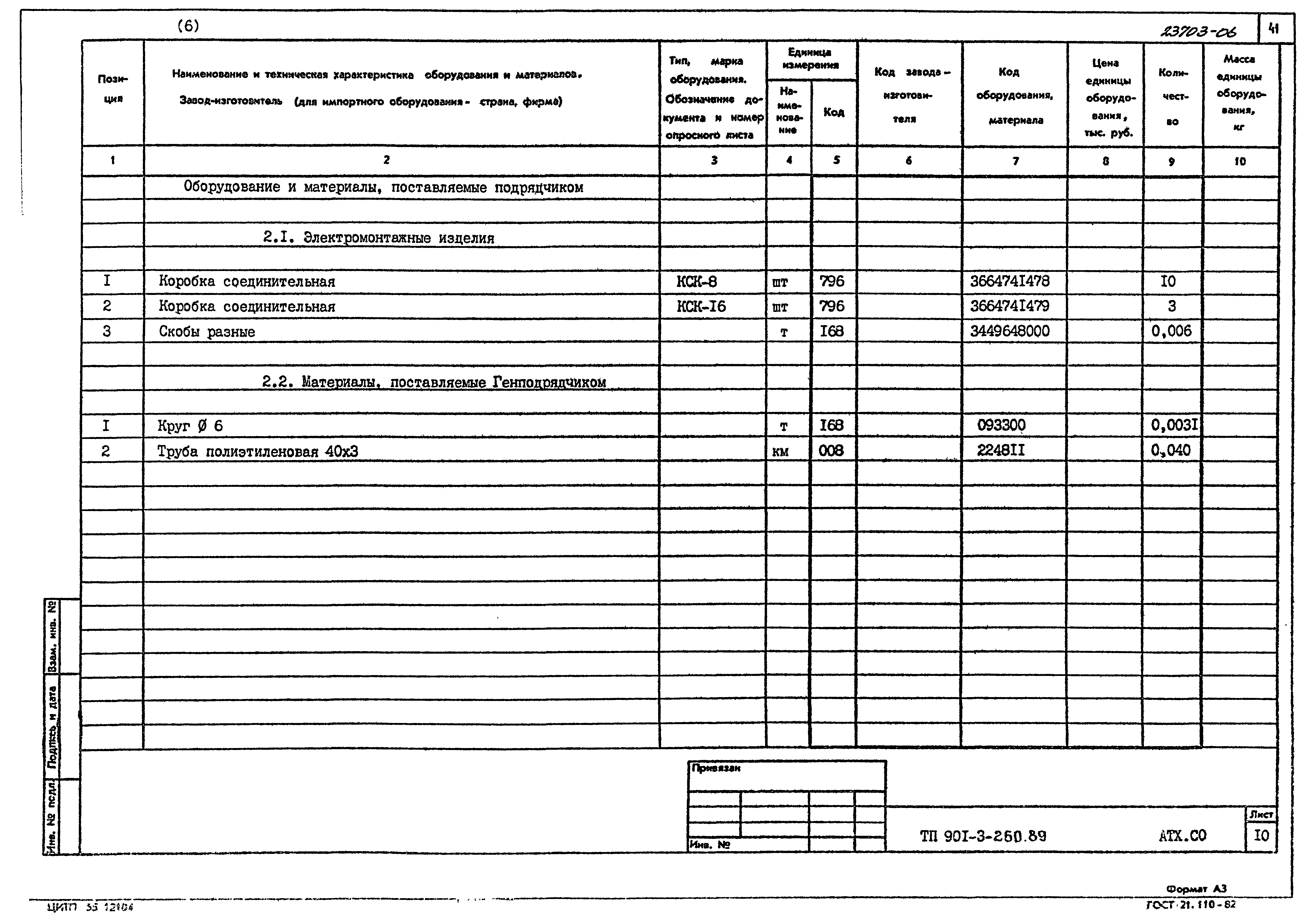 Типовой проект 901-3-260.89