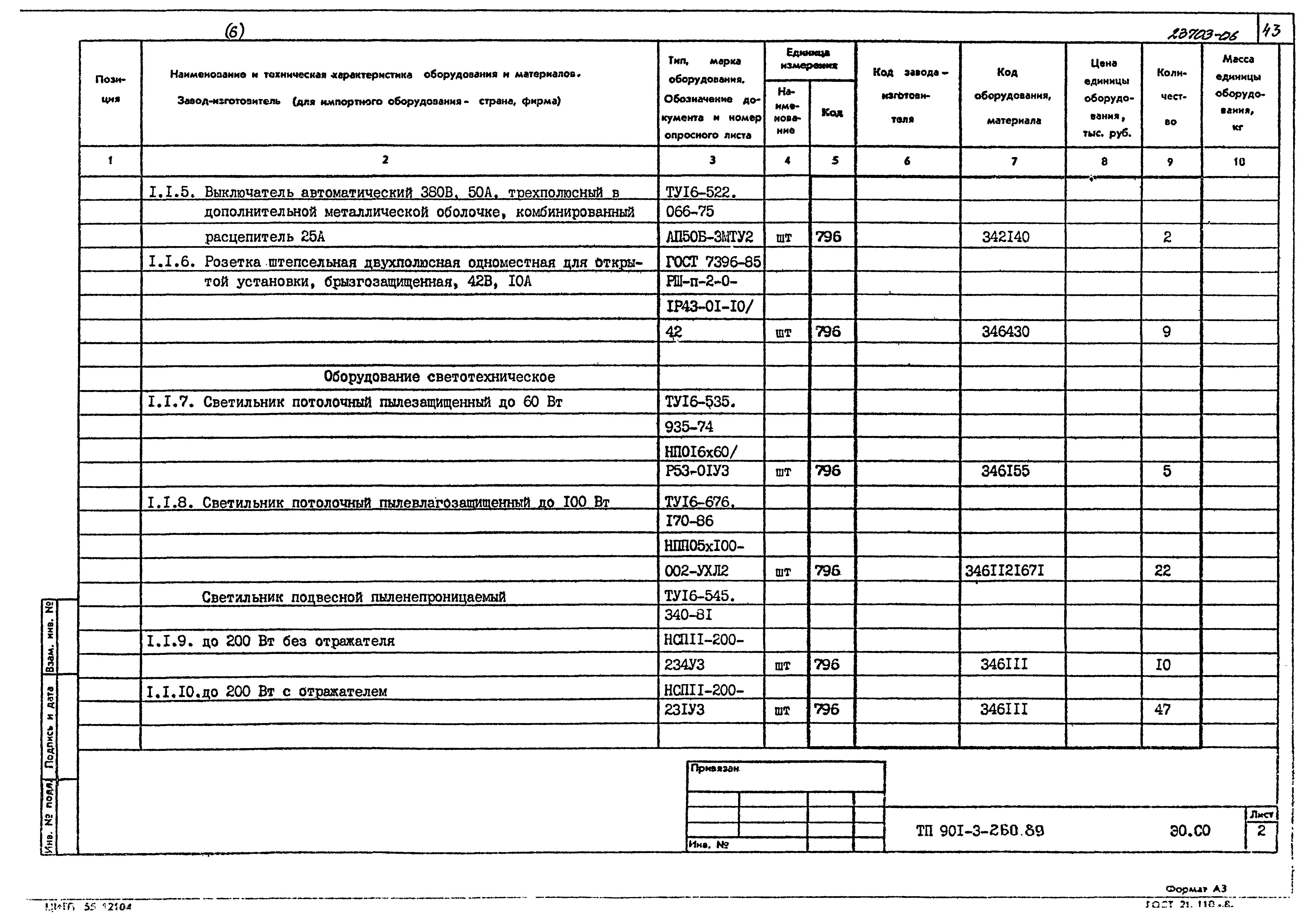 Типовой проект 901-3-260.89