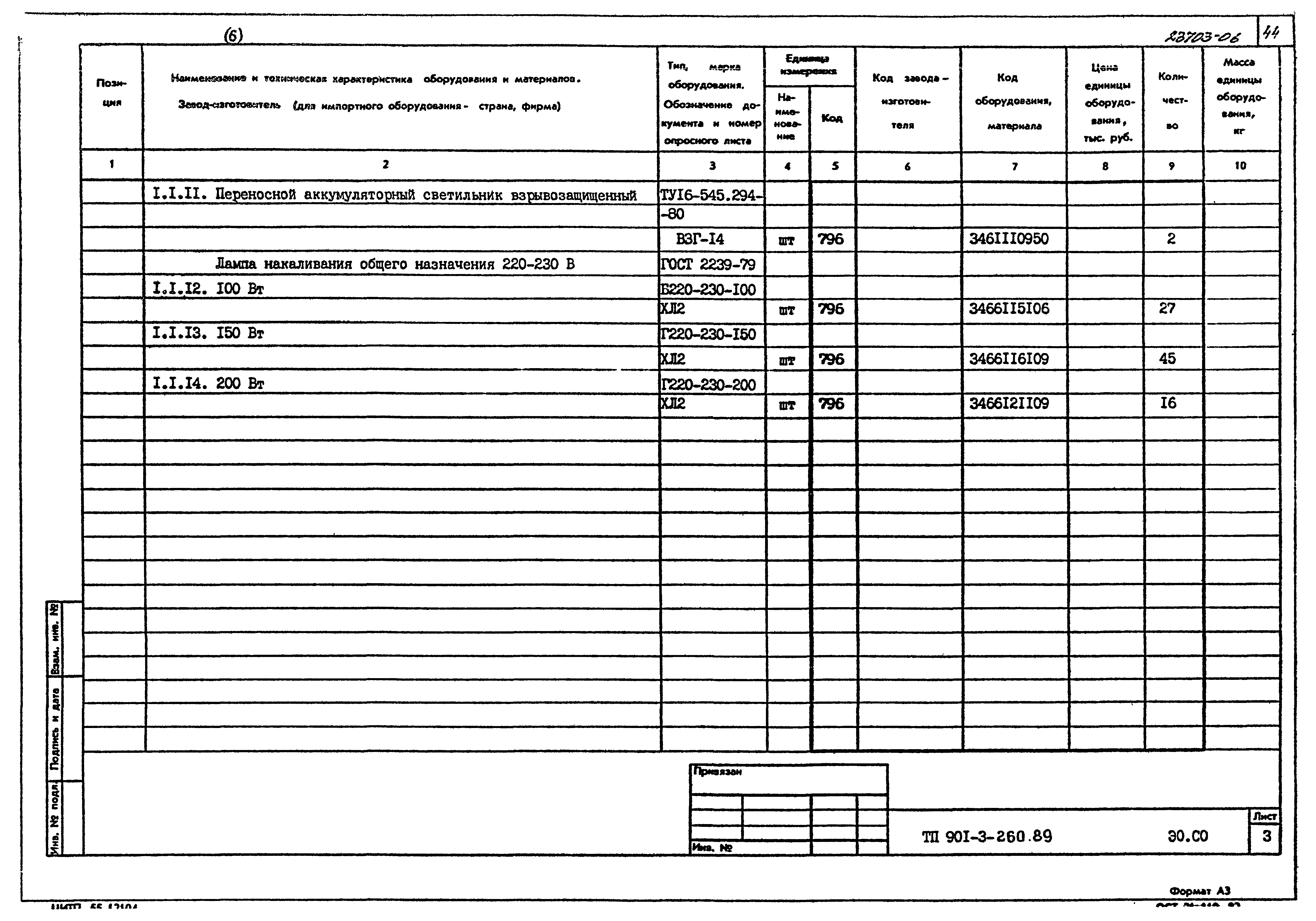 Типовой проект 901-3-260.89