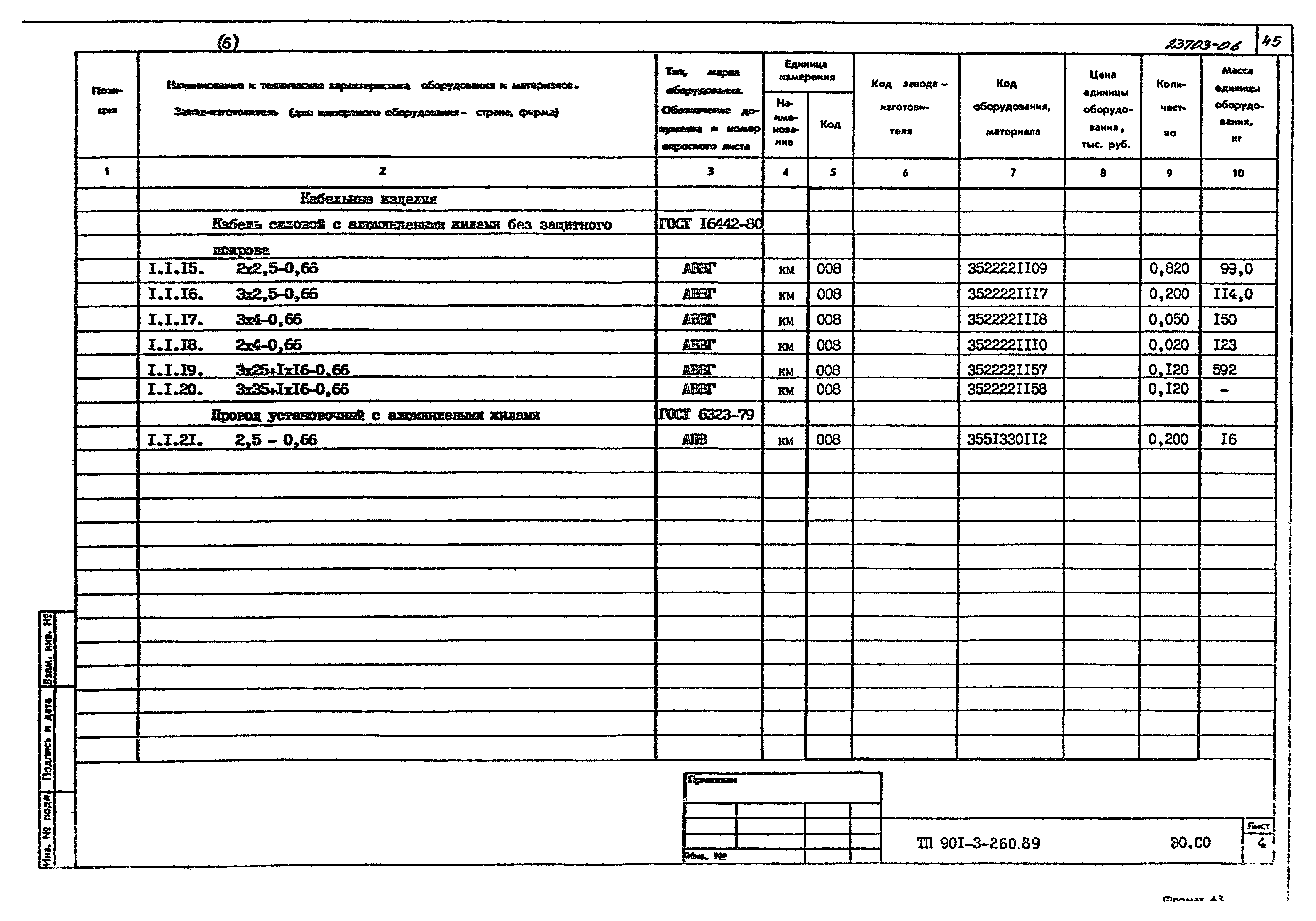 Типовой проект 901-3-260.89