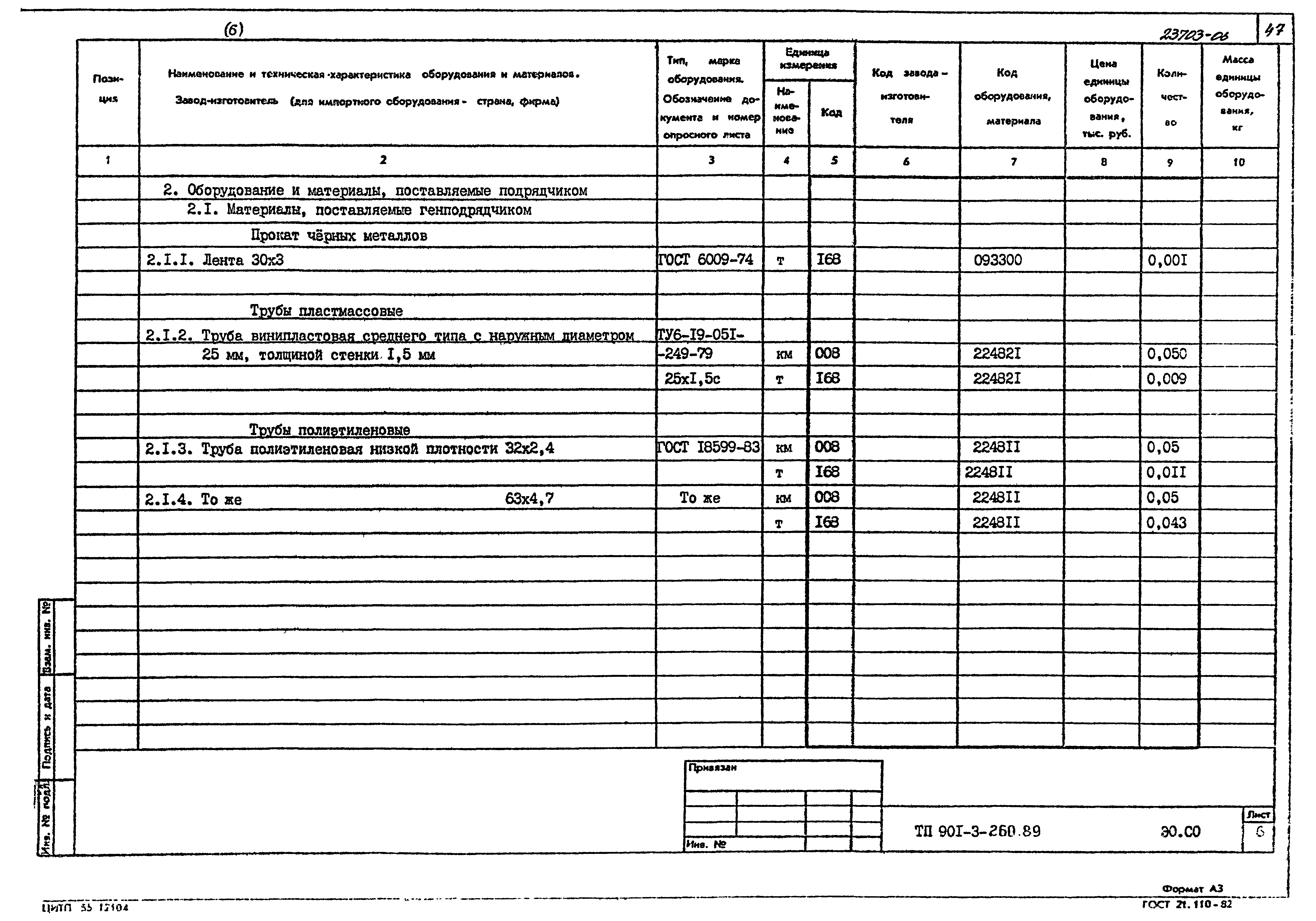 Типовой проект 901-3-260.89