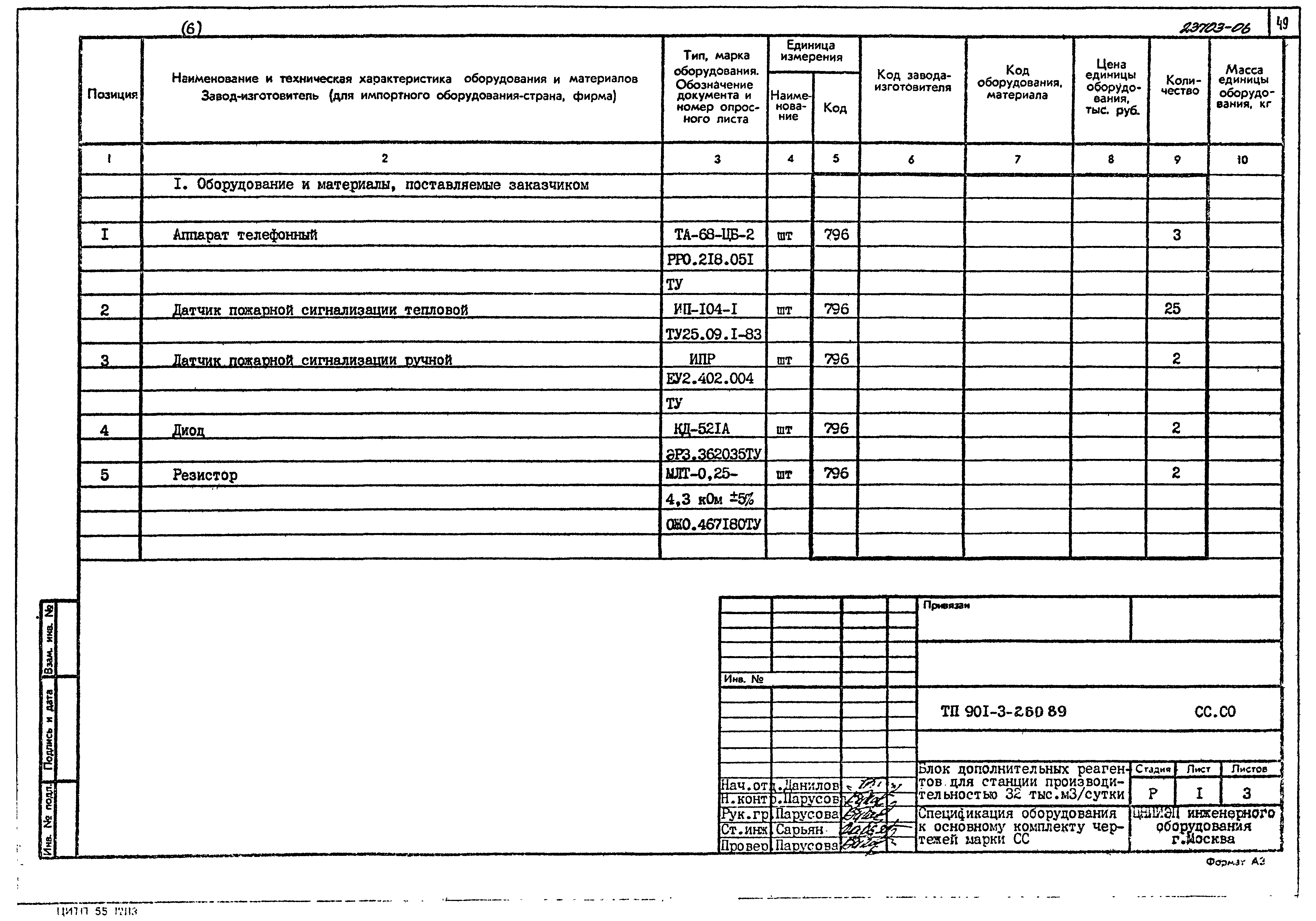Типовой проект 901-3-260.89