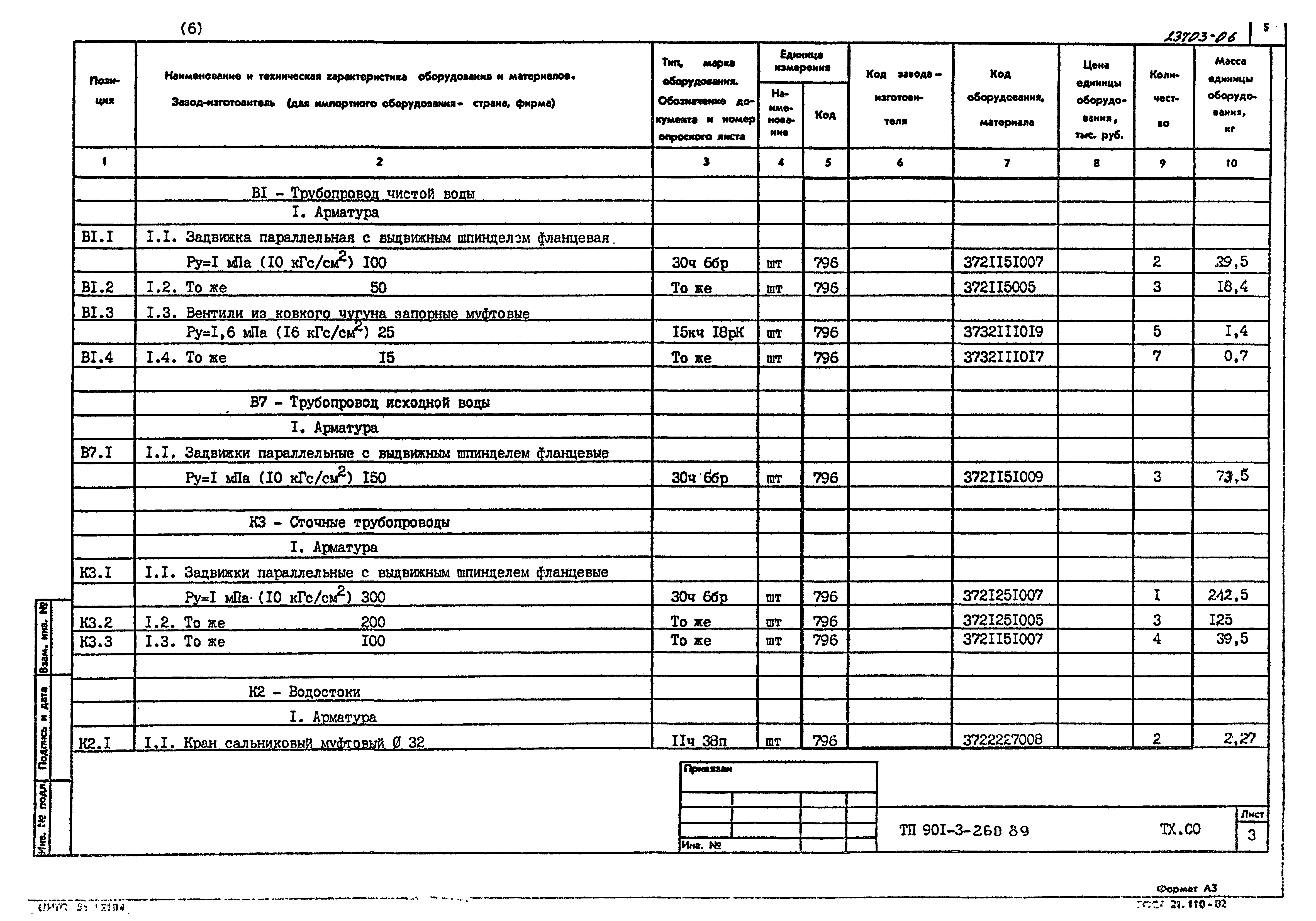 Типовой проект 901-3-260.89