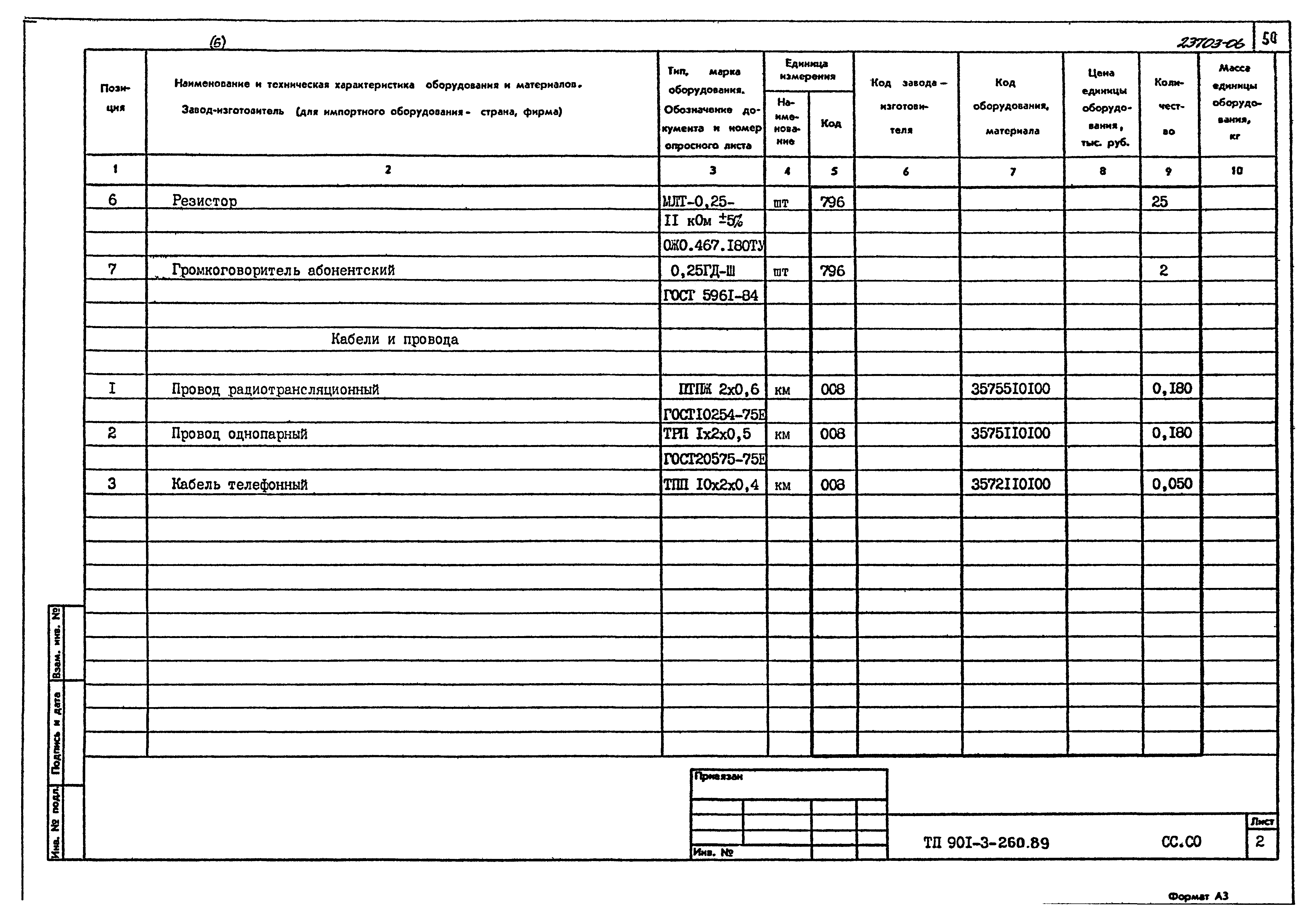 Типовой проект 901-3-260.89