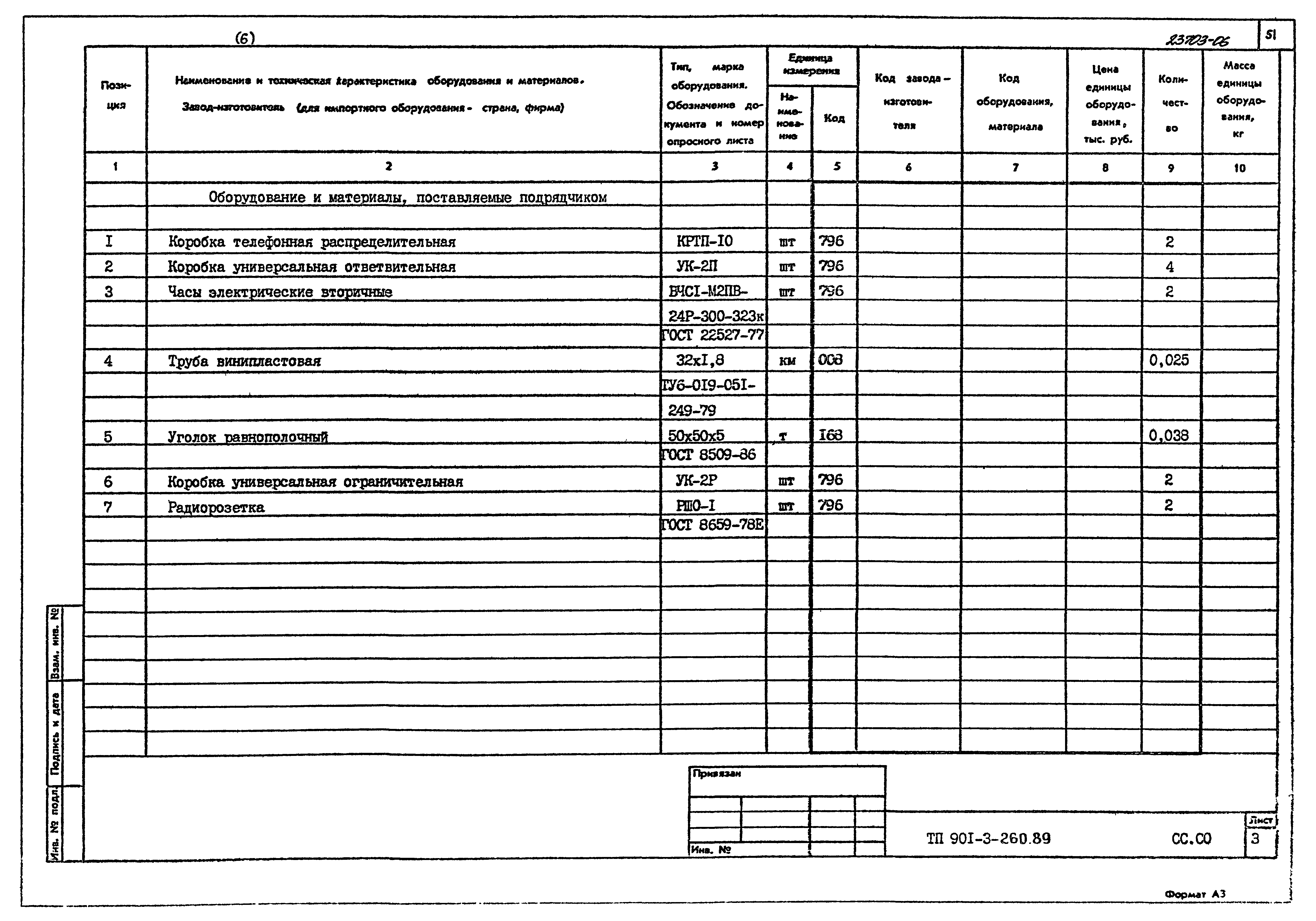 Типовой проект 901-3-260.89