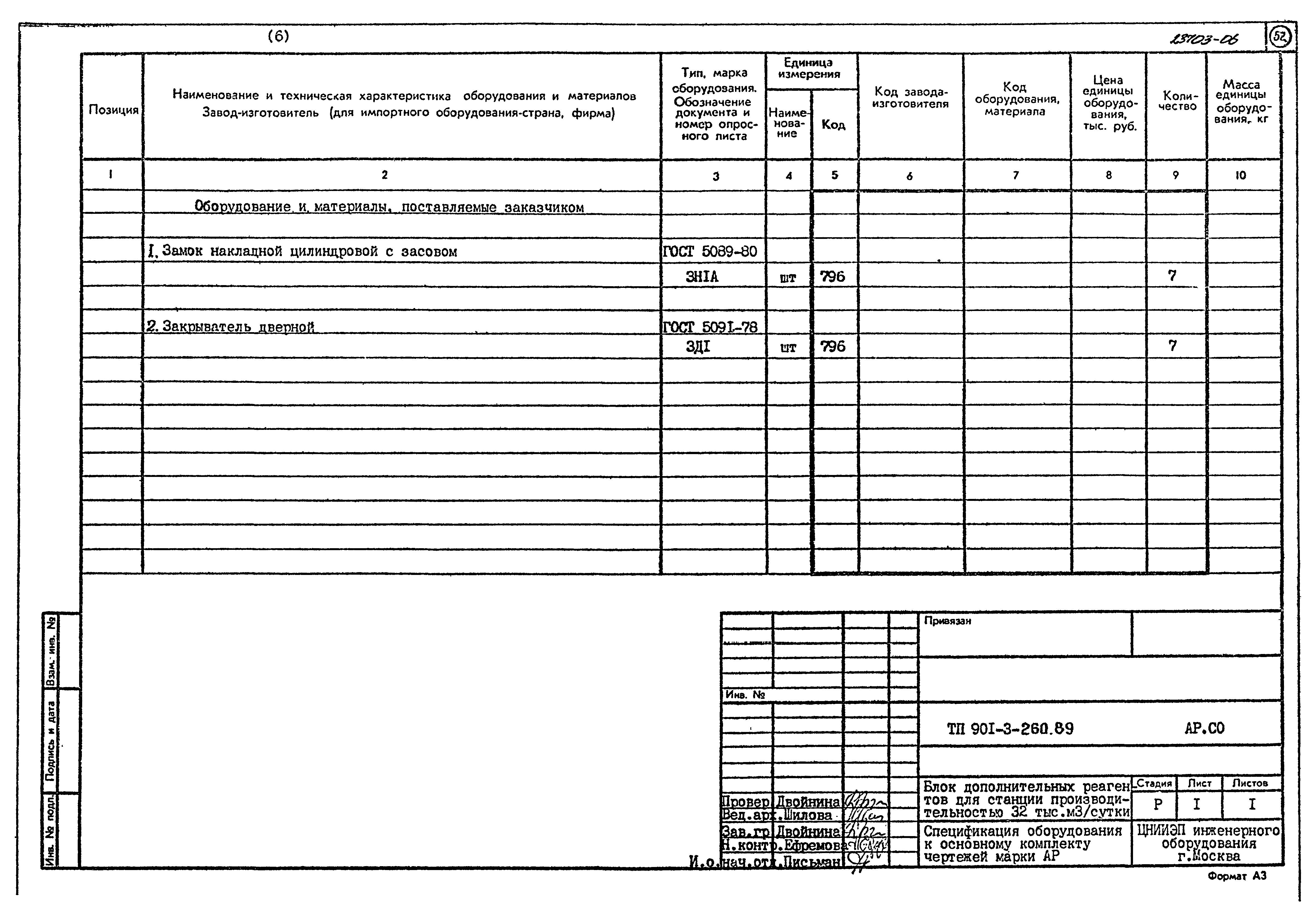 Типовой проект 901-3-260.89