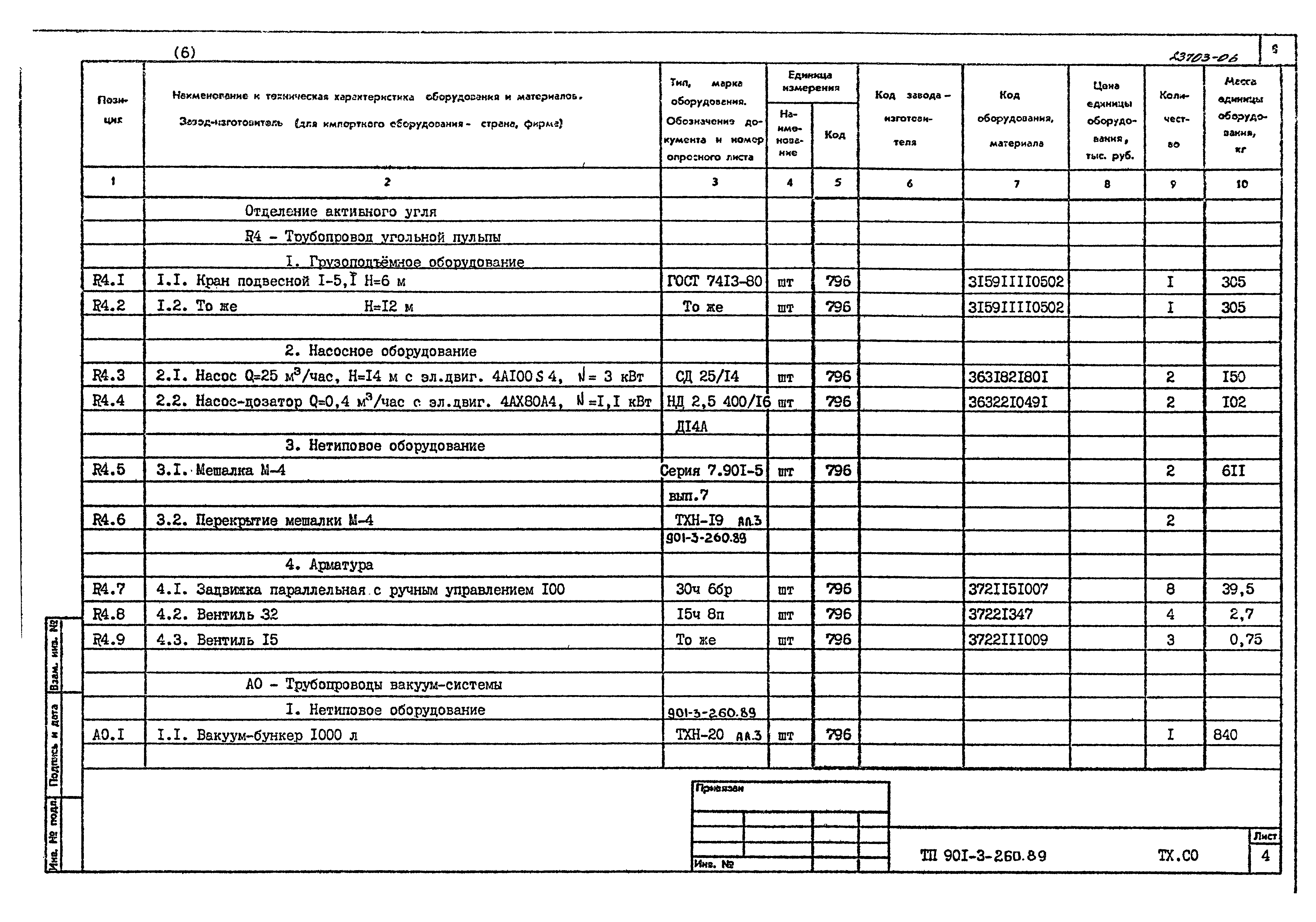 Типовой проект 901-3-260.89