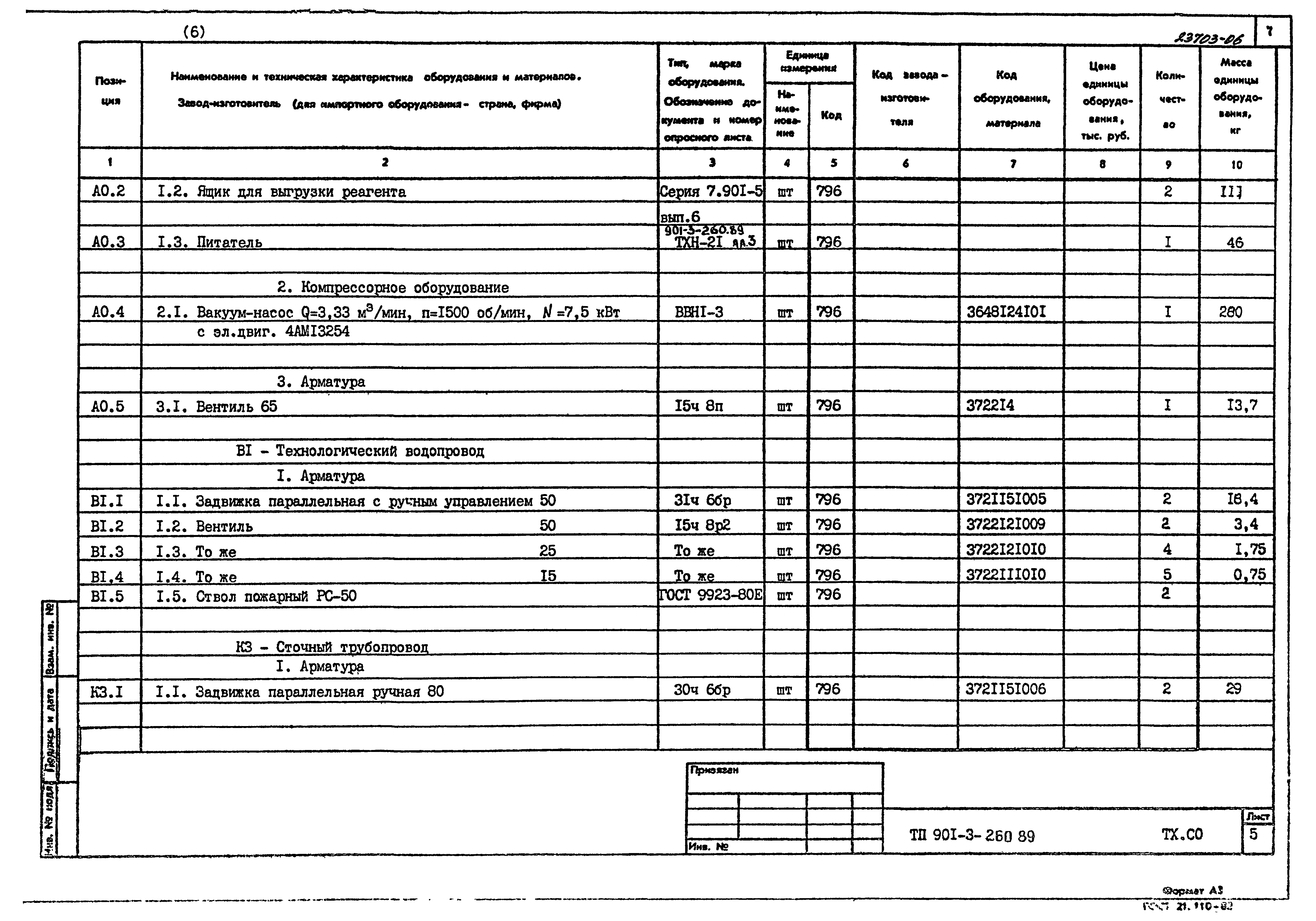 Типовой проект 901-3-260.89