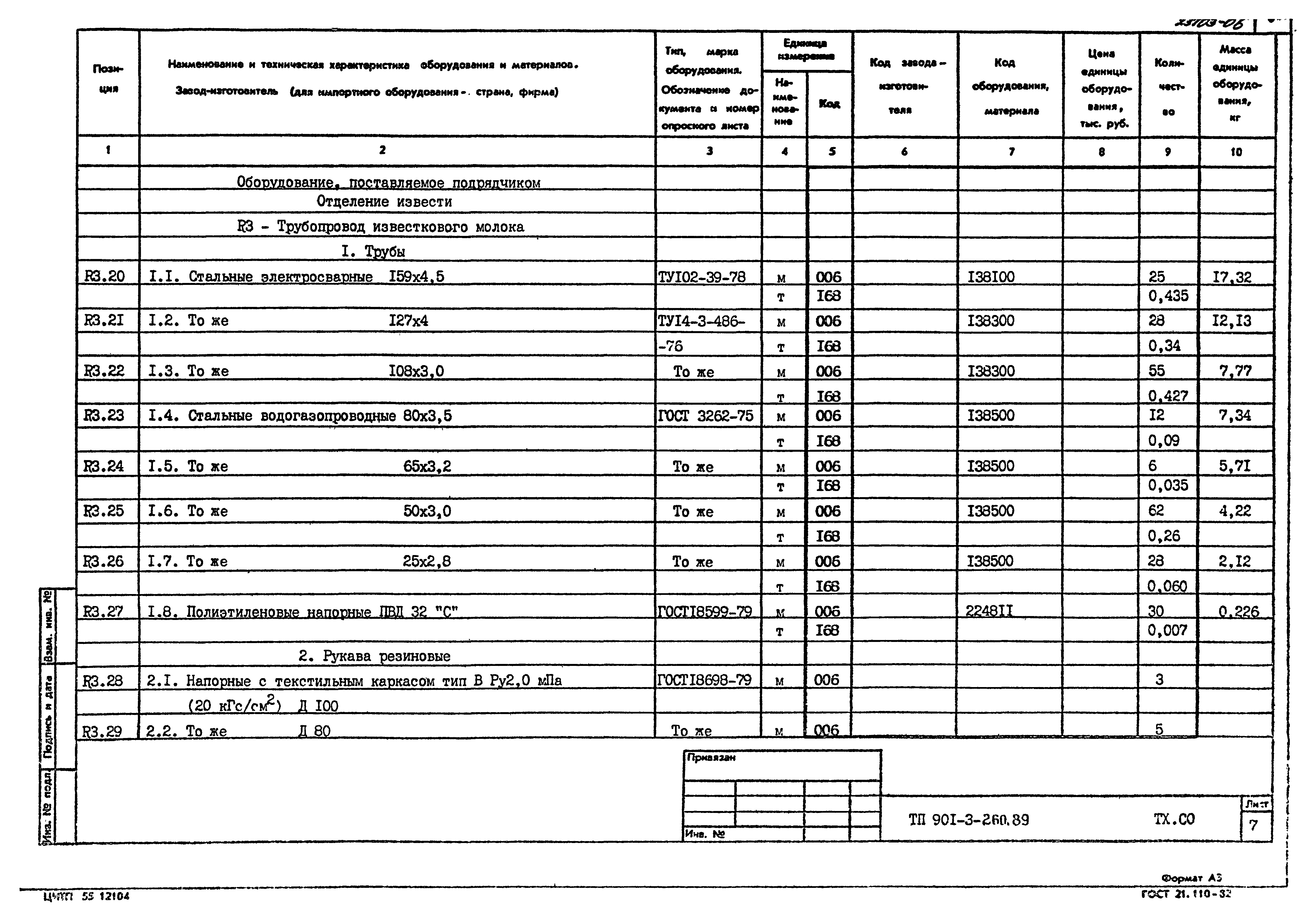 Типовой проект 901-3-260.89